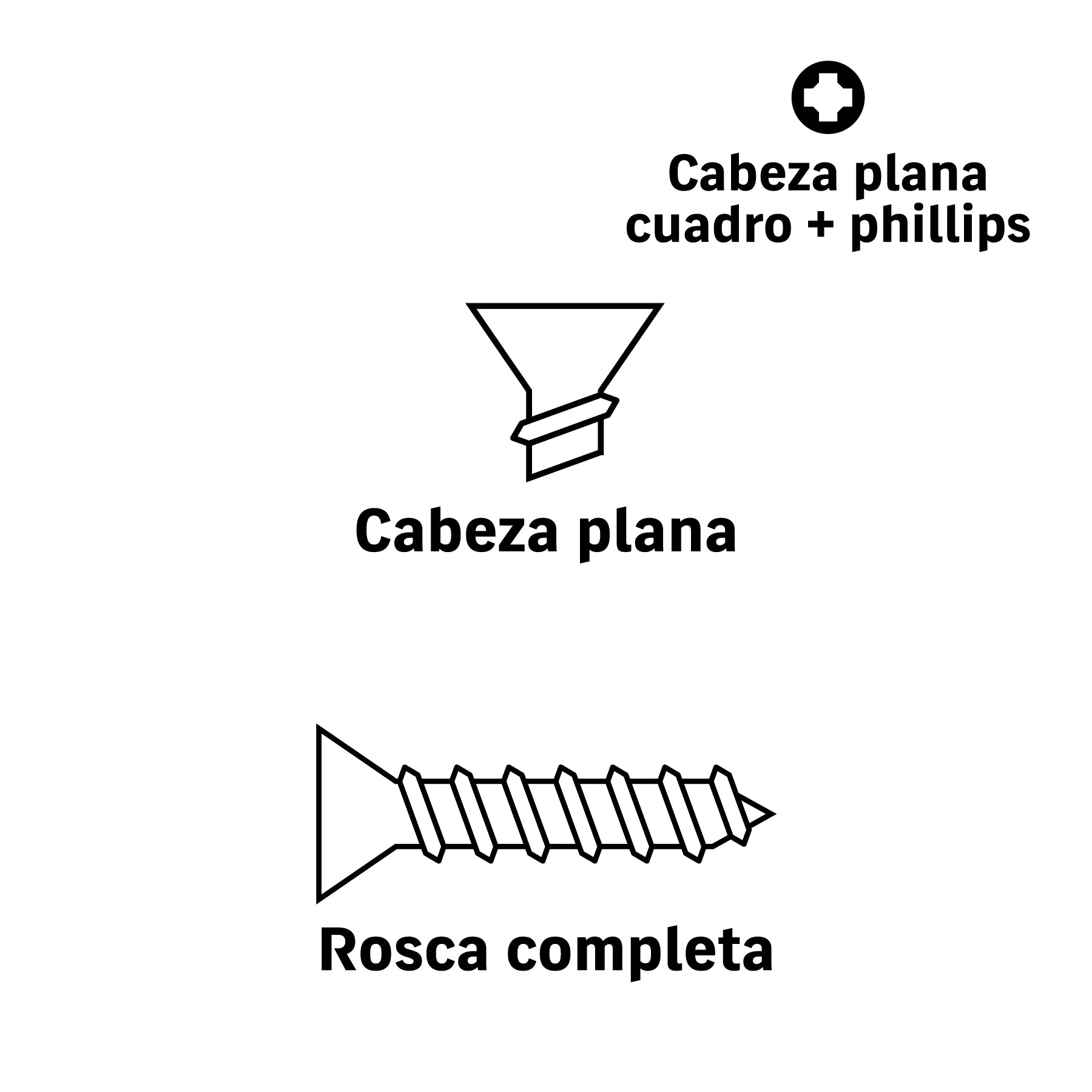 Pija tipo Quadrex, 8X1-3/4"
