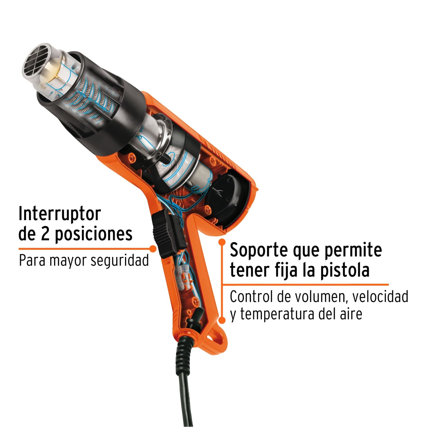 Pistola de calor profesional 1500 W