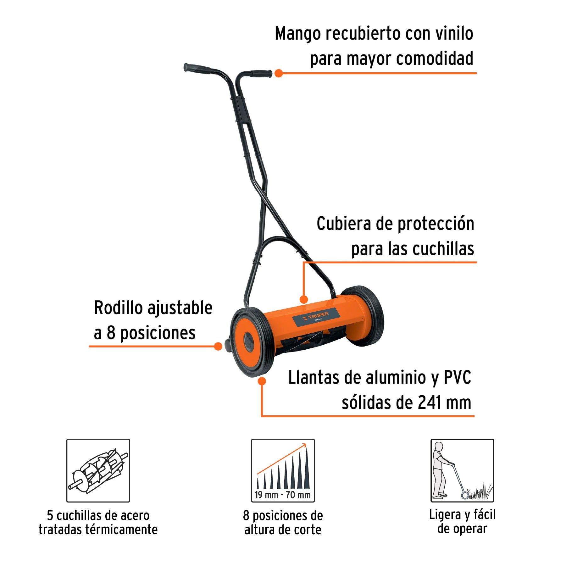 Podadora manual de 15"