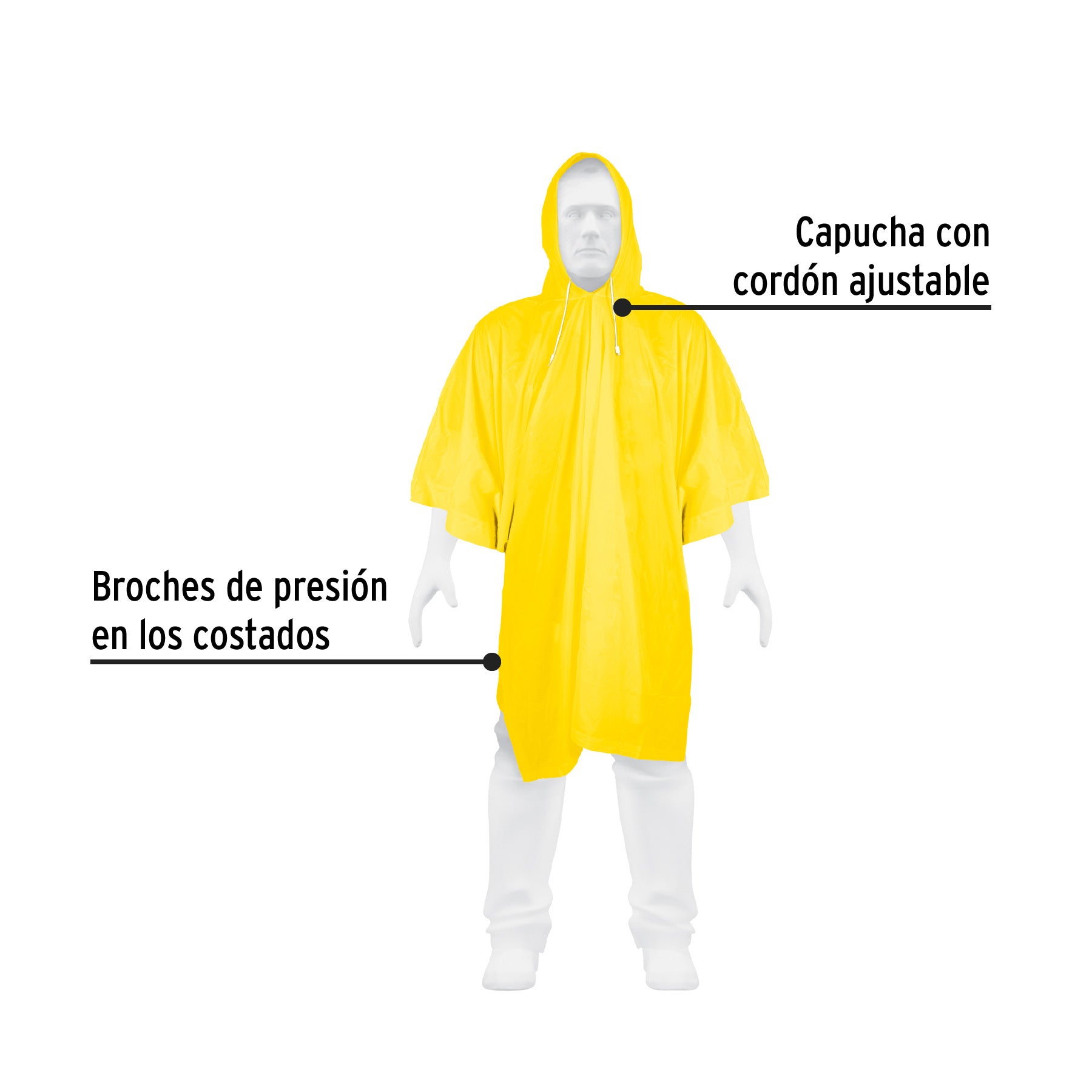 Poncho unitalla, Pretul, PVC