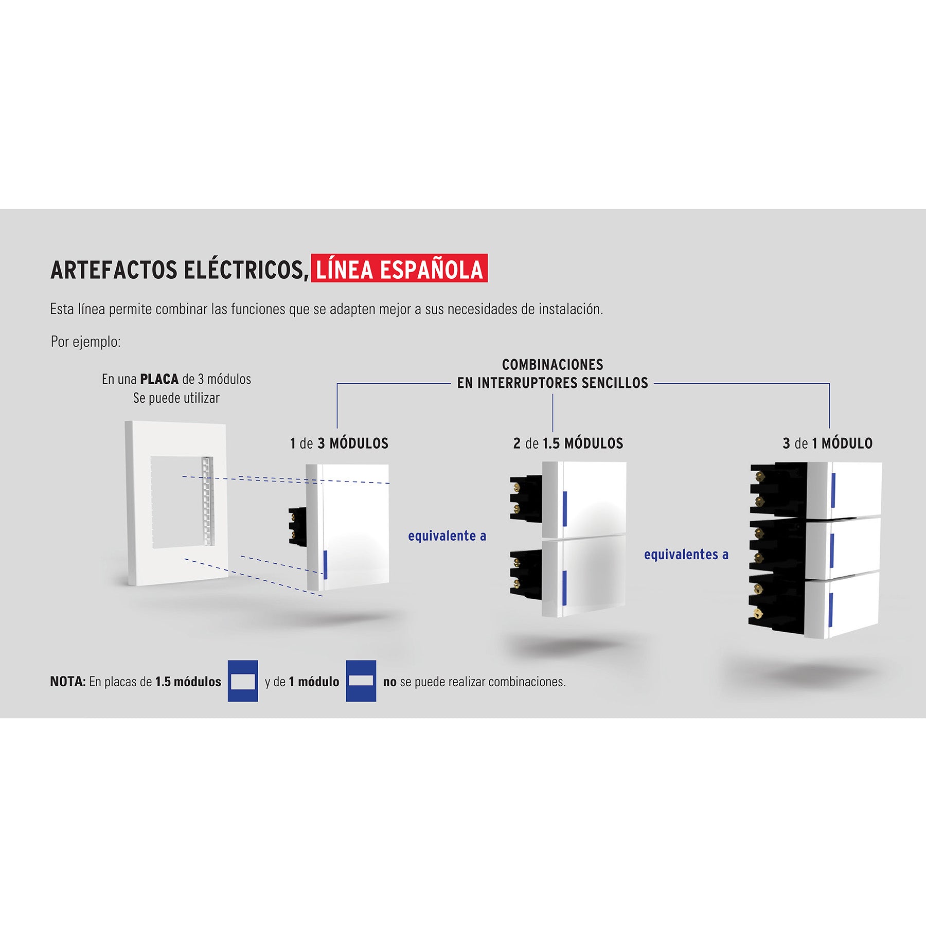 Placa 2 ventanas, 6 módulos, línea Española, color blanco