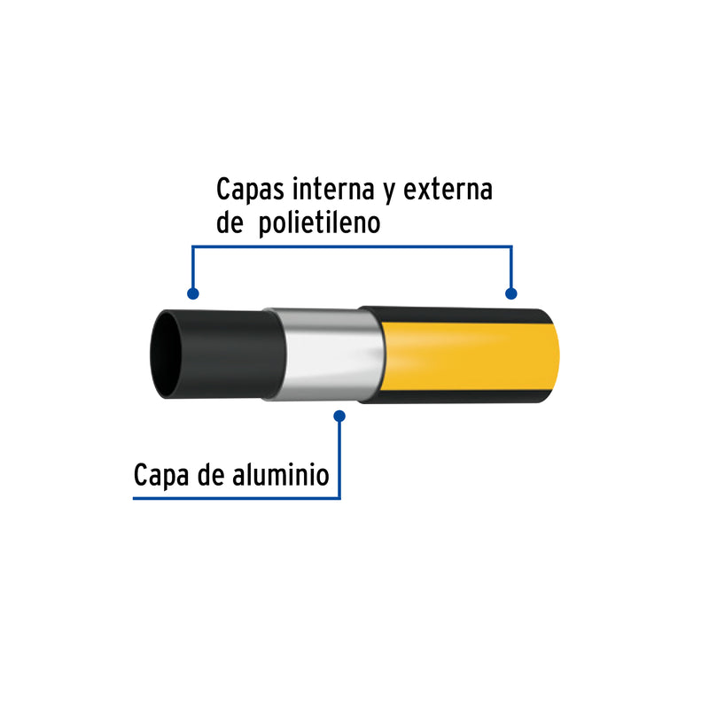 Metro de manguera para gas, 3/8' PE-AL-PE en rollo de 100m