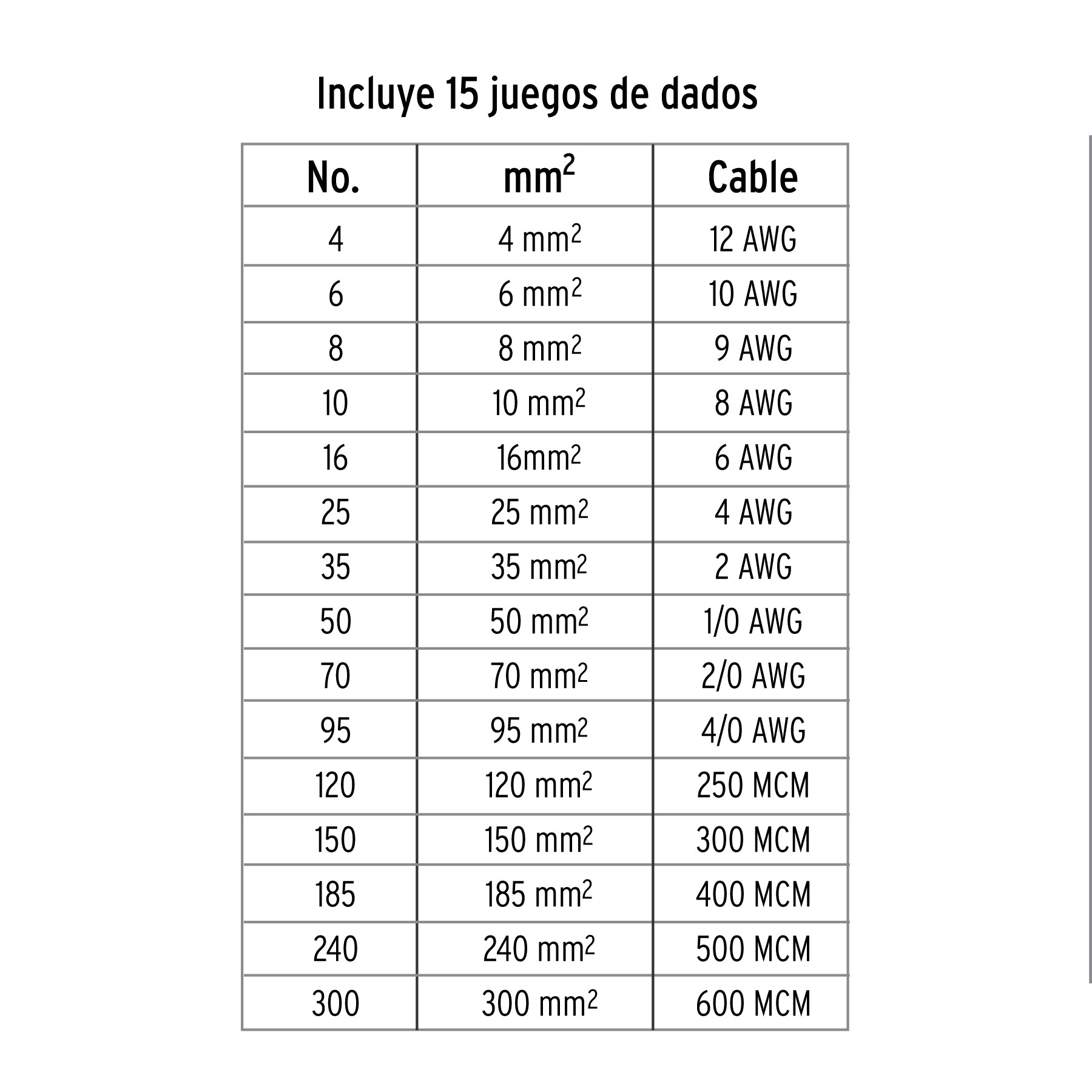Pinza ponchadora hidráulica 16 toneladas, Truper