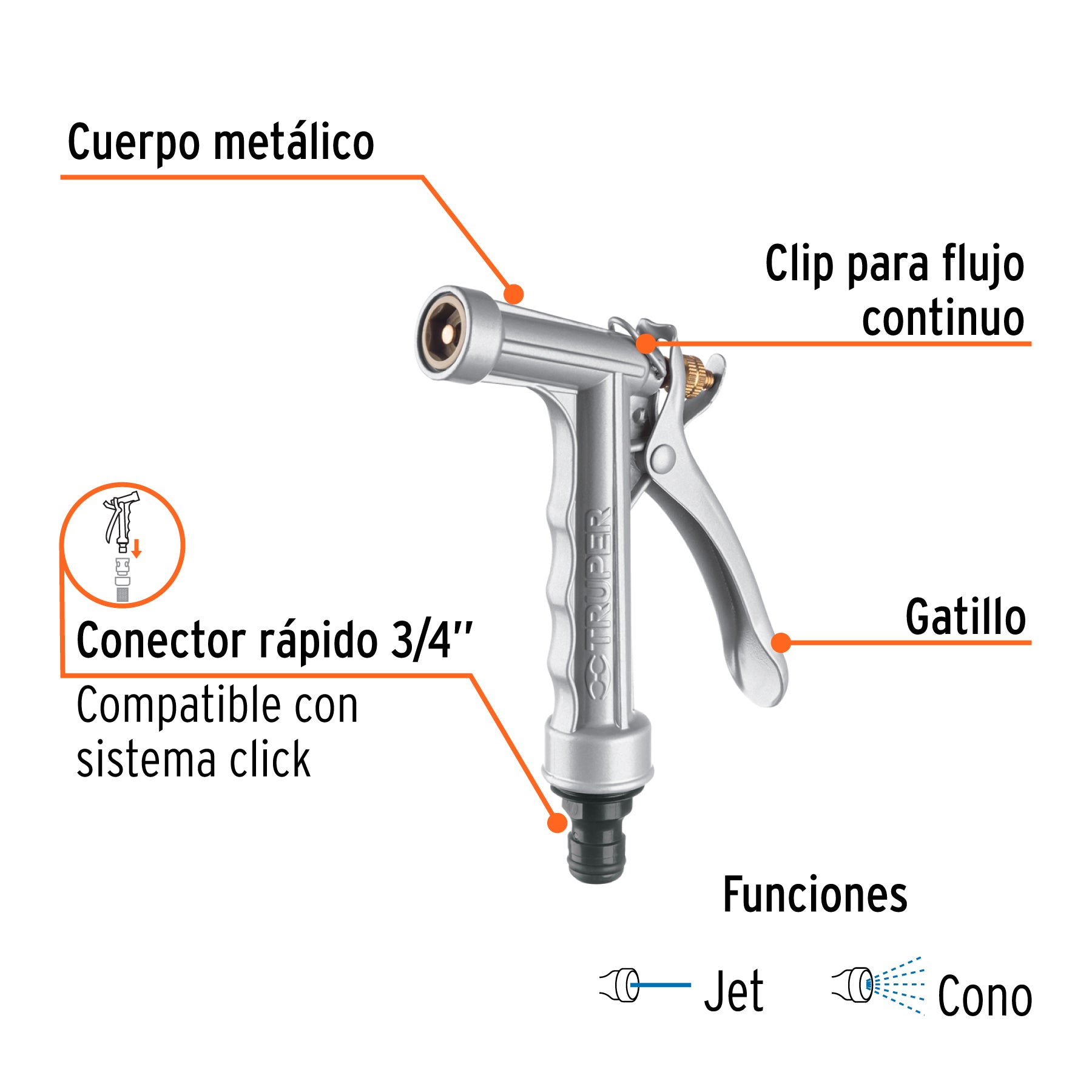 Pistola metálica reforzada 2 funciones