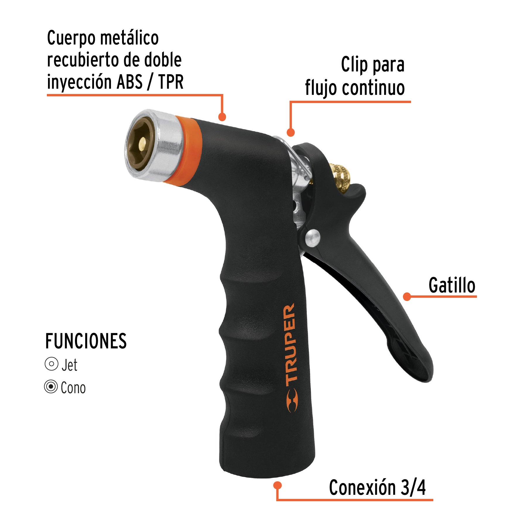 Pistola metálica 2 funciones con recubrim.
