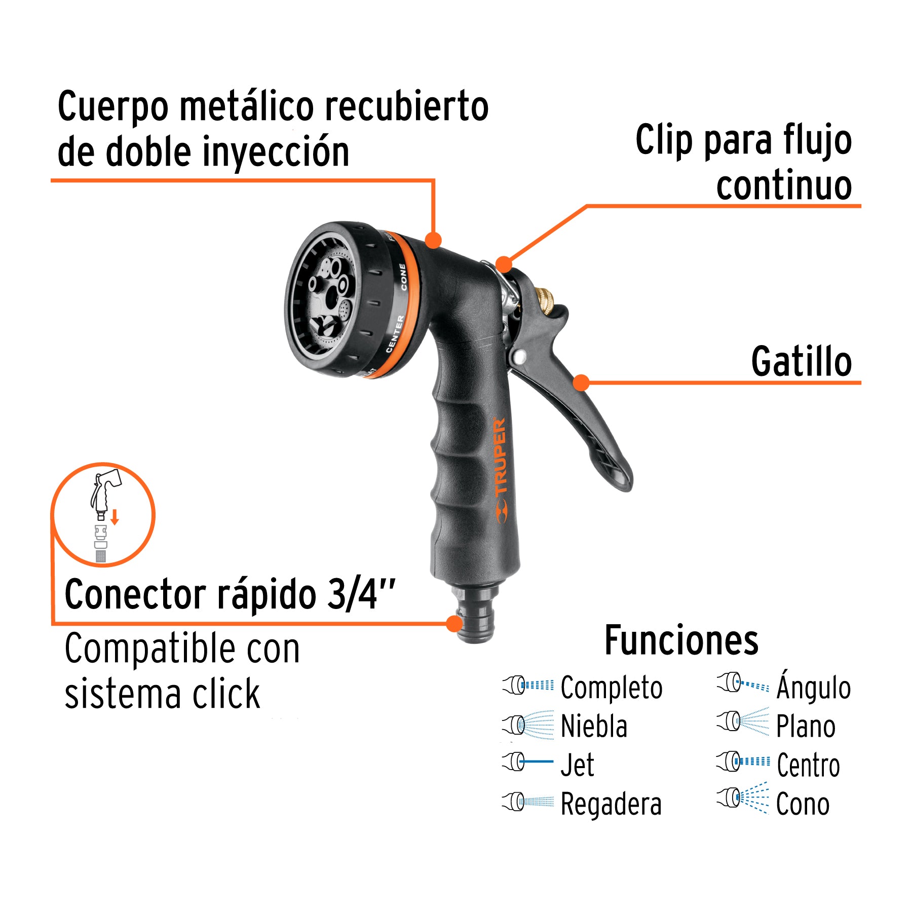 Pistola metálica 8 funciones con recubrim.