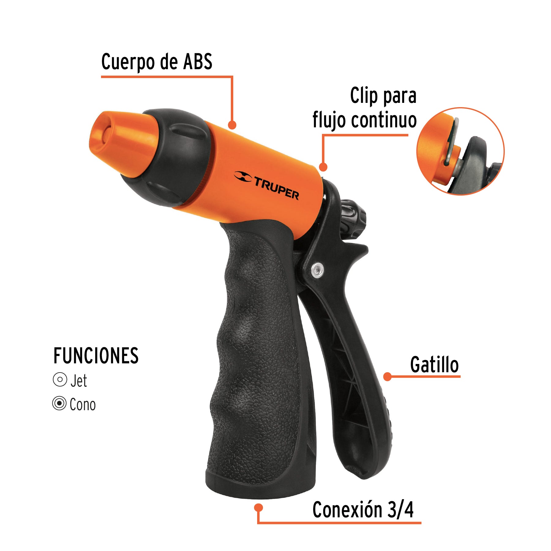Pistola plástica con recubrimiento 2 funciones