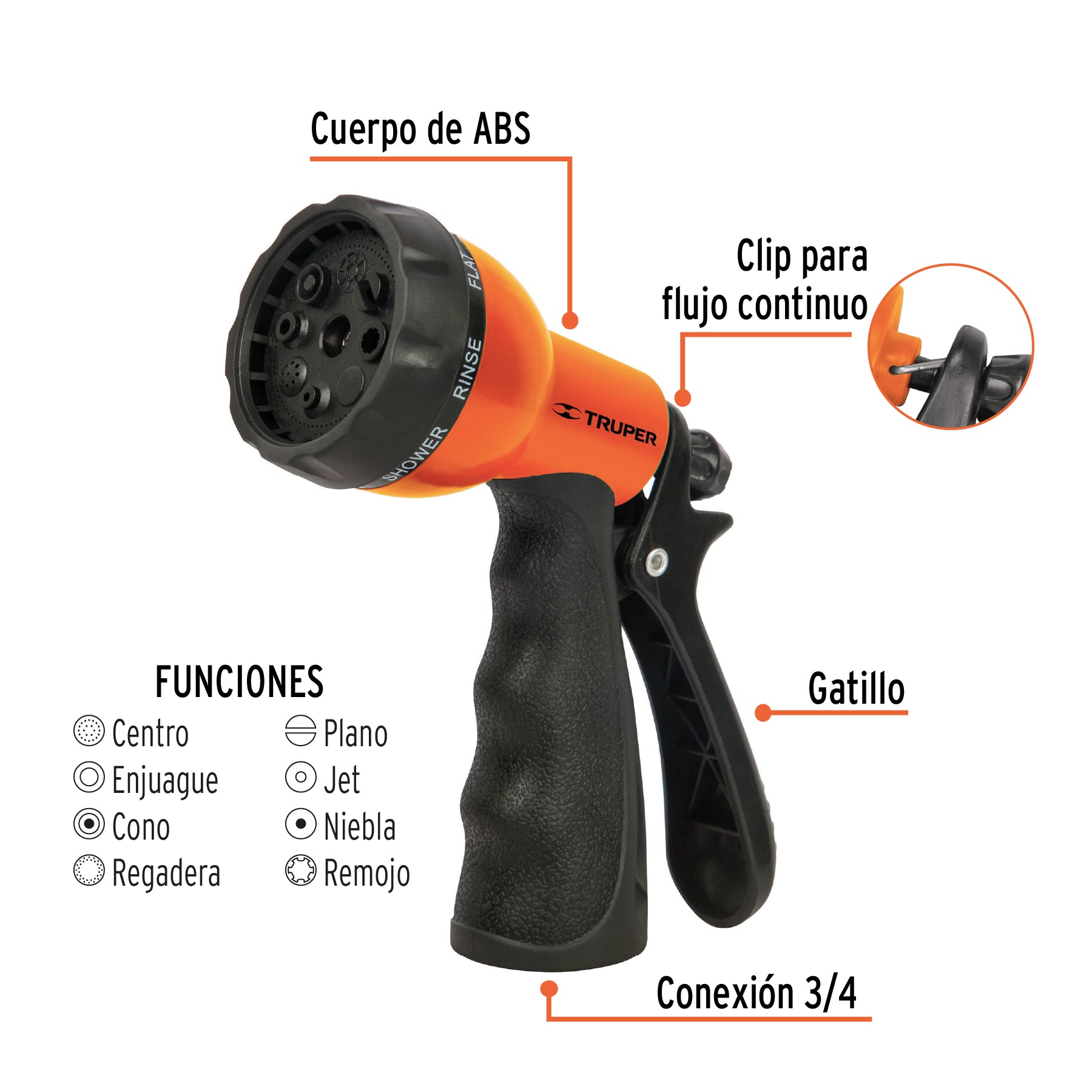 Pistola plástica con recubrimiento 8 funciones