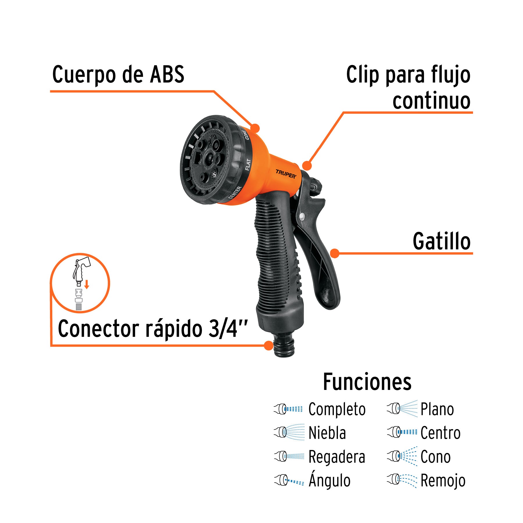 Pistola plástica con recubrimiento 8 funciones