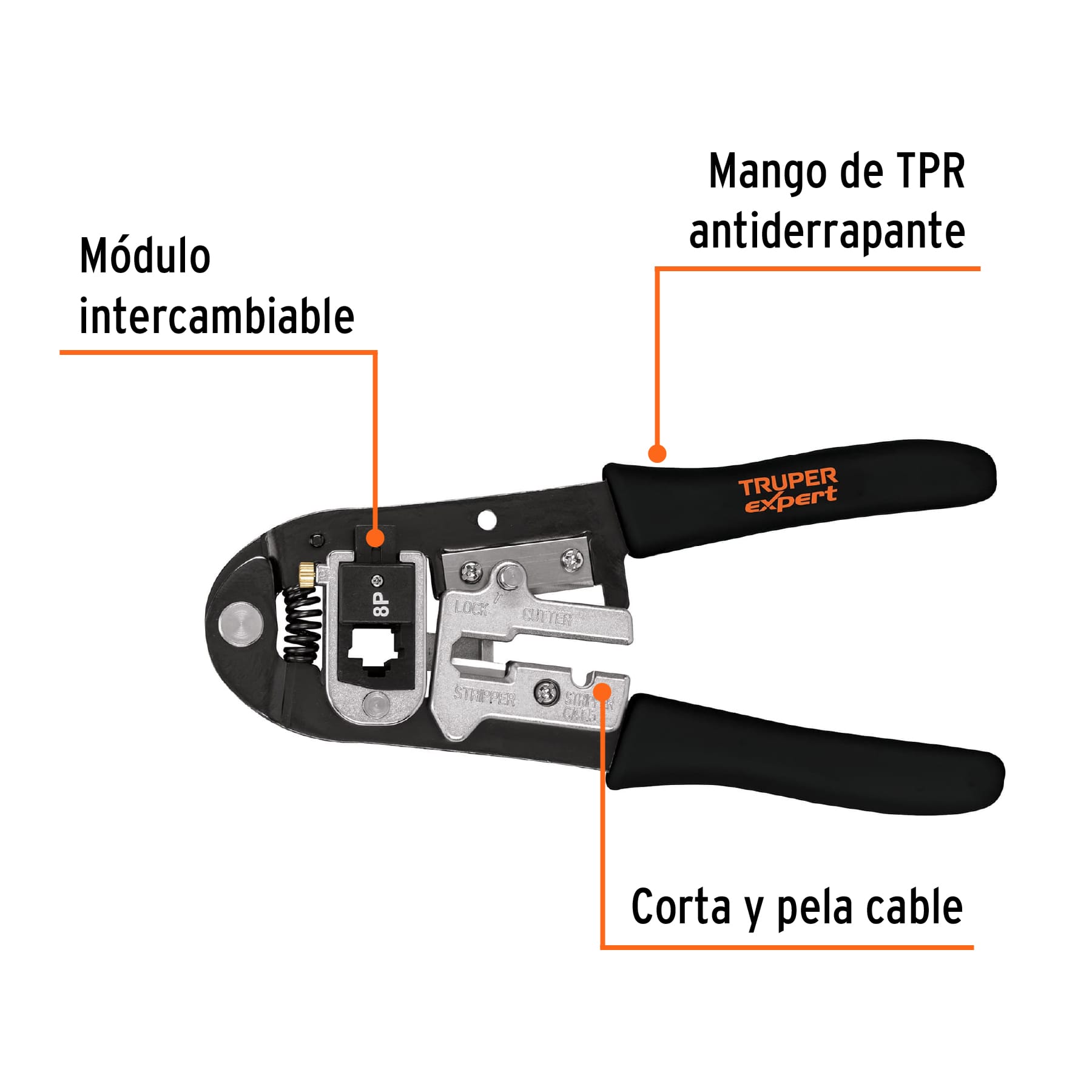 Pinza ponchadora, módulos intercambiables
