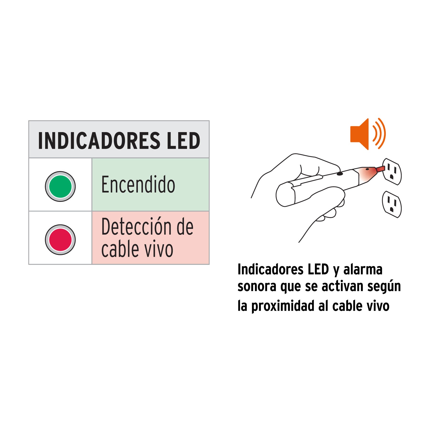 Probador de tensión sin contacto tipo pluma, Truper