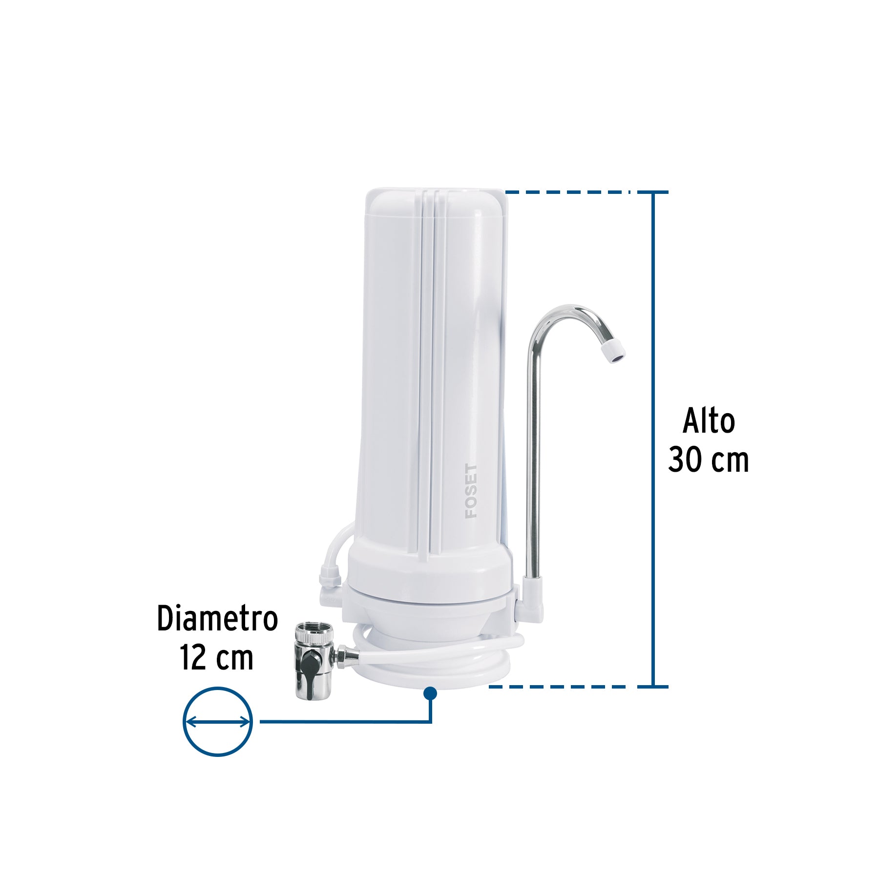 Purificador de agua, paso 2