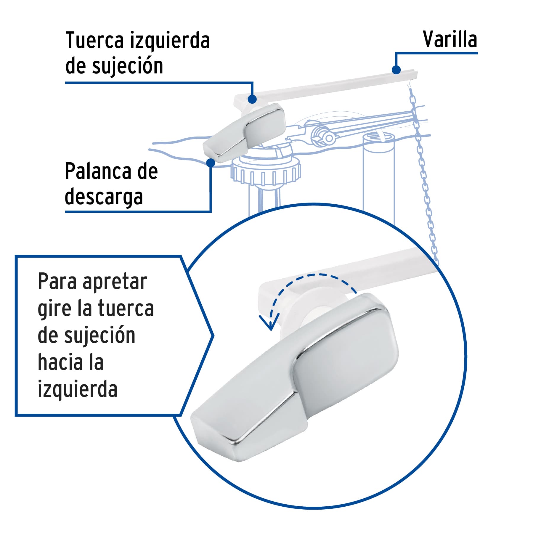 Palanca de plástico para WC