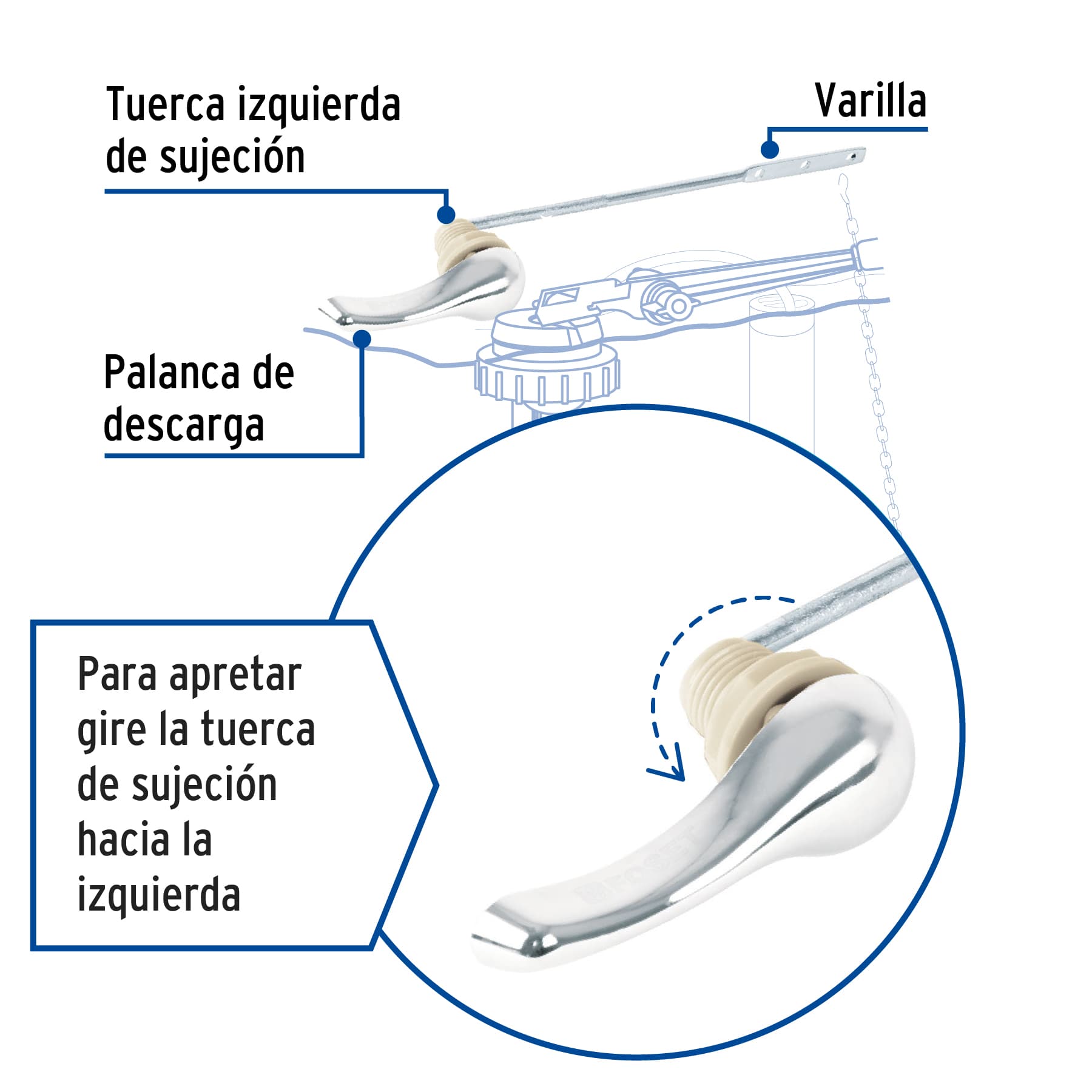 Palanca cromada para wc