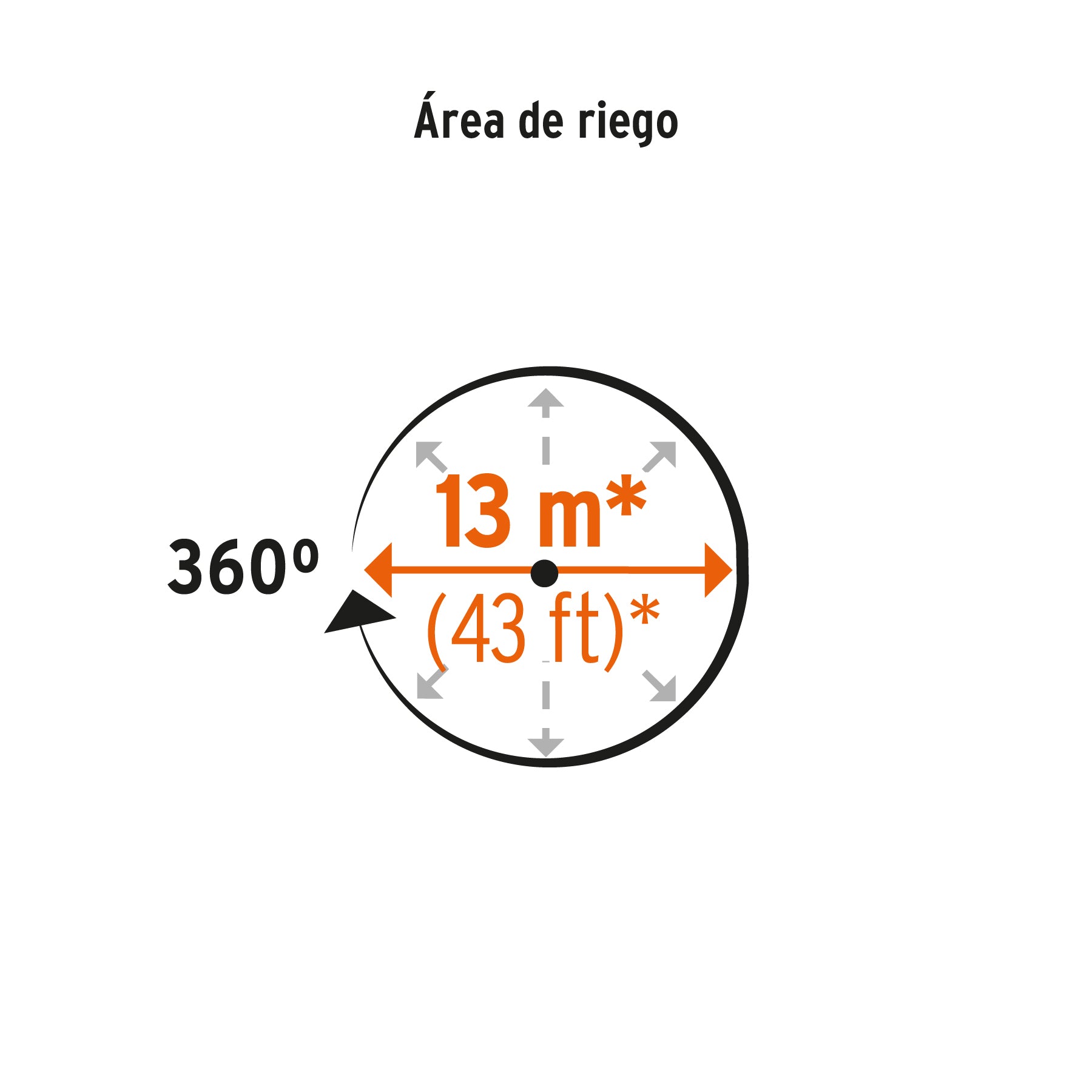 Regadera giratoria con 3 brazos color natural