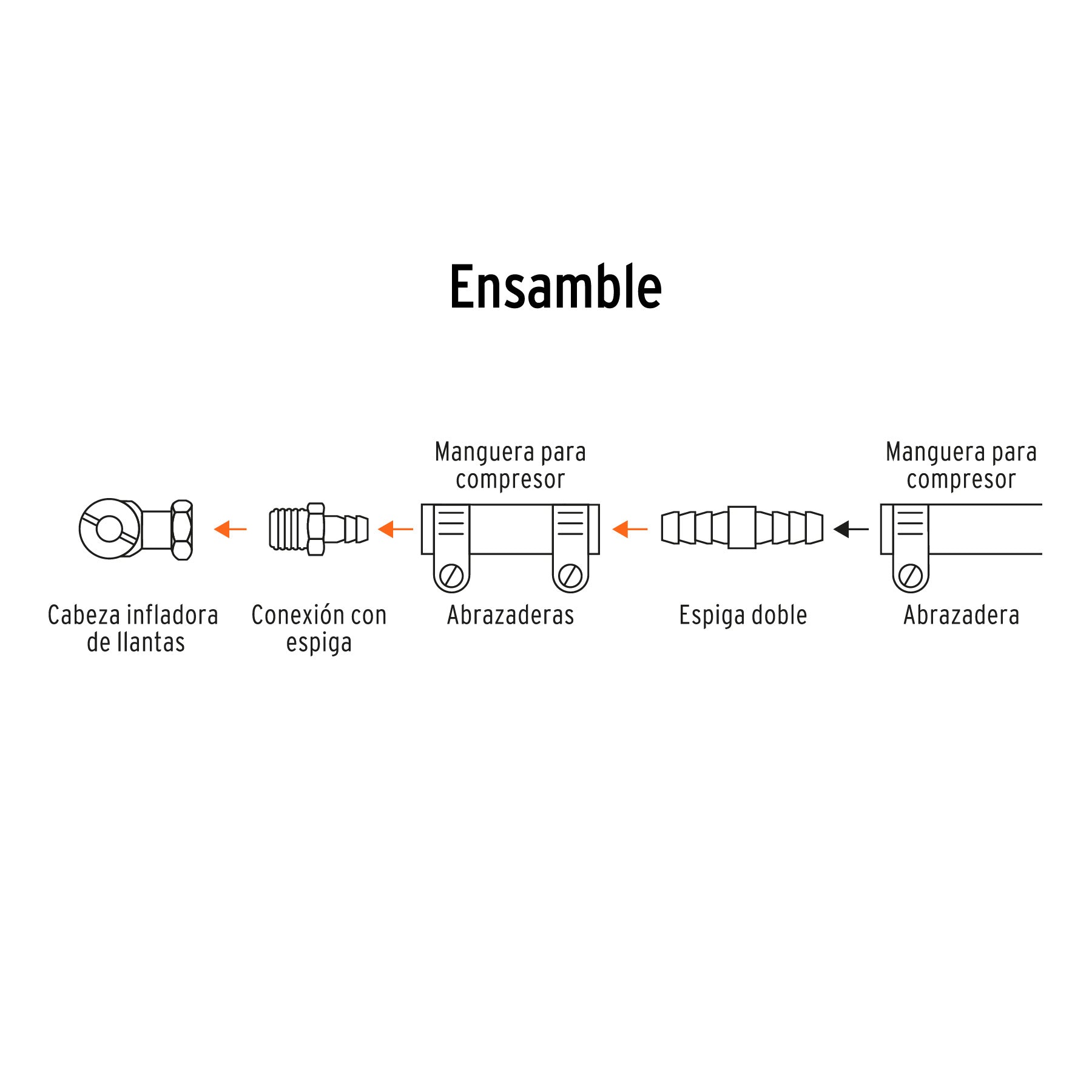 Juego reparador para manguera de 3/8"