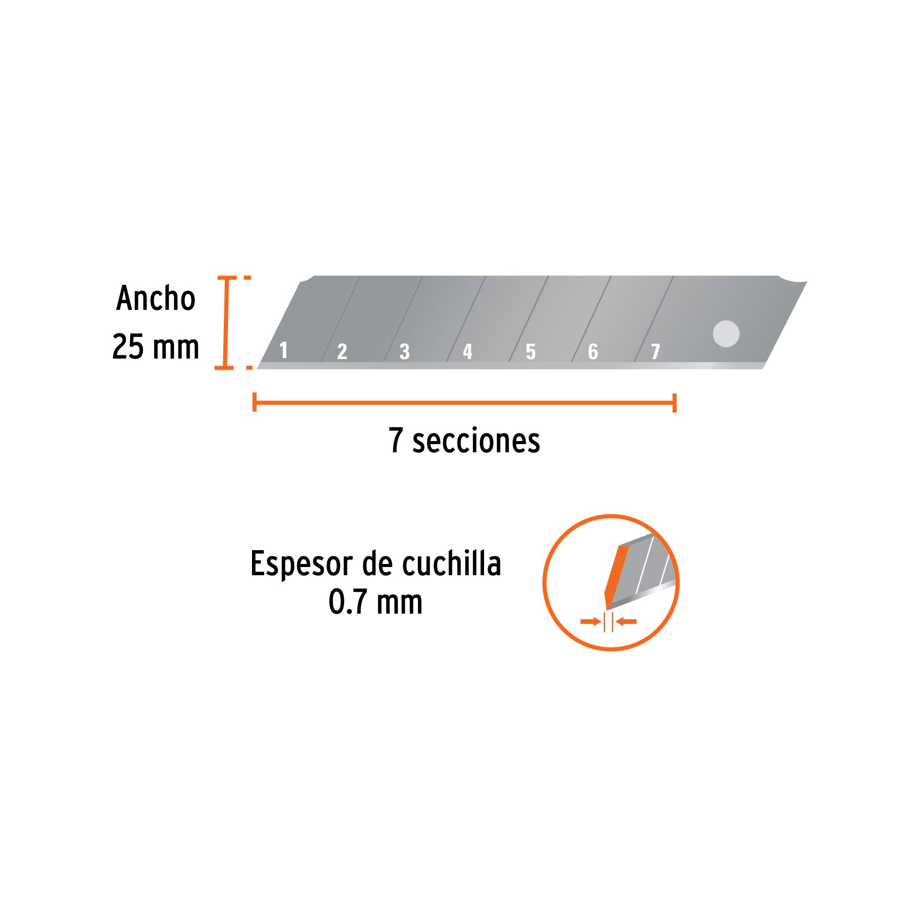 Cuchillas de repuesto para cutter de 25 mm, 10 piezas