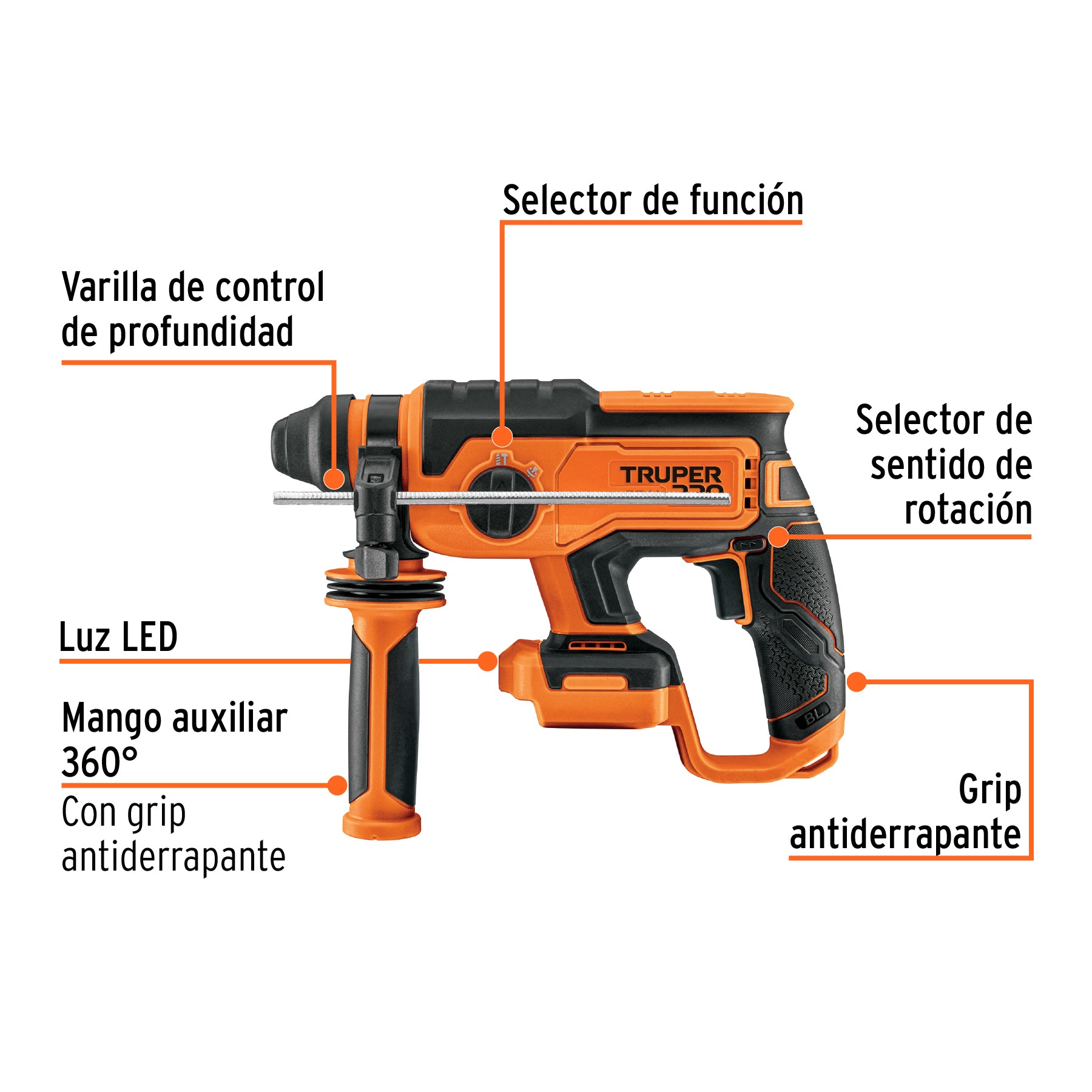 Rotomartillo SDS Plus inal., 20V, s/accesorios, TRUPER PRO