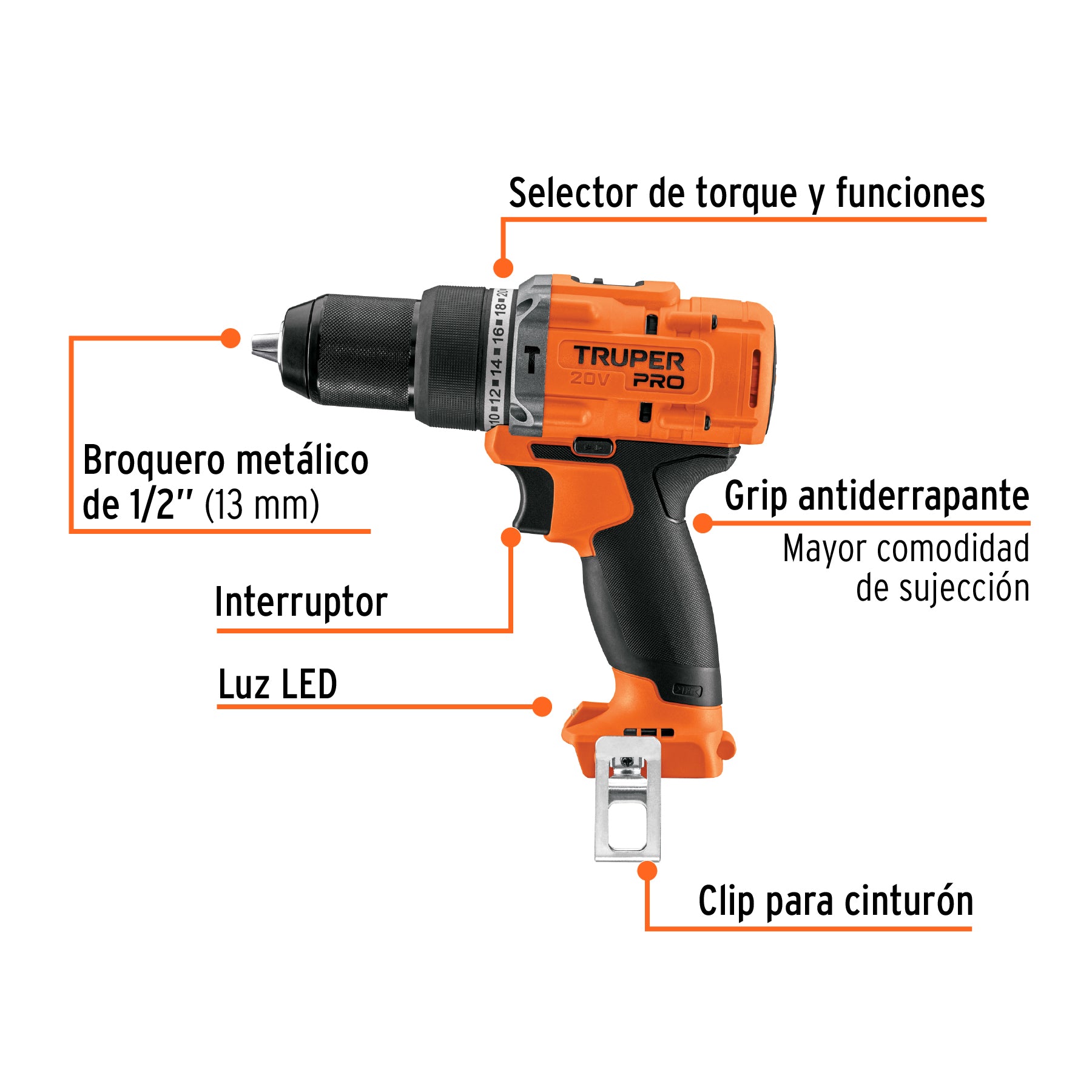 Rotomartillo inal. 1/2', 20V, s/accesorios,TRUPER PRO