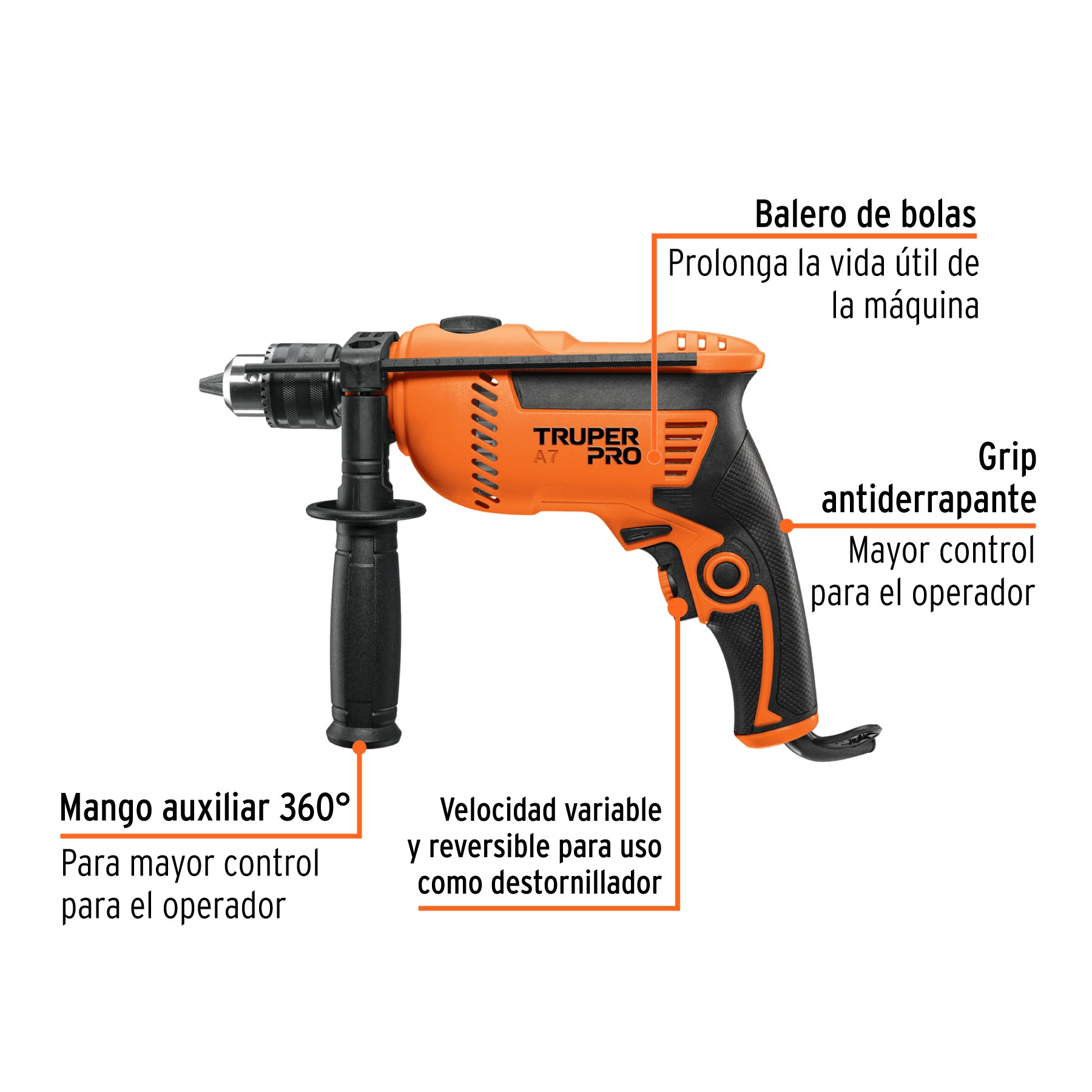 Rotomartillo 1/2", profesional, 650 W