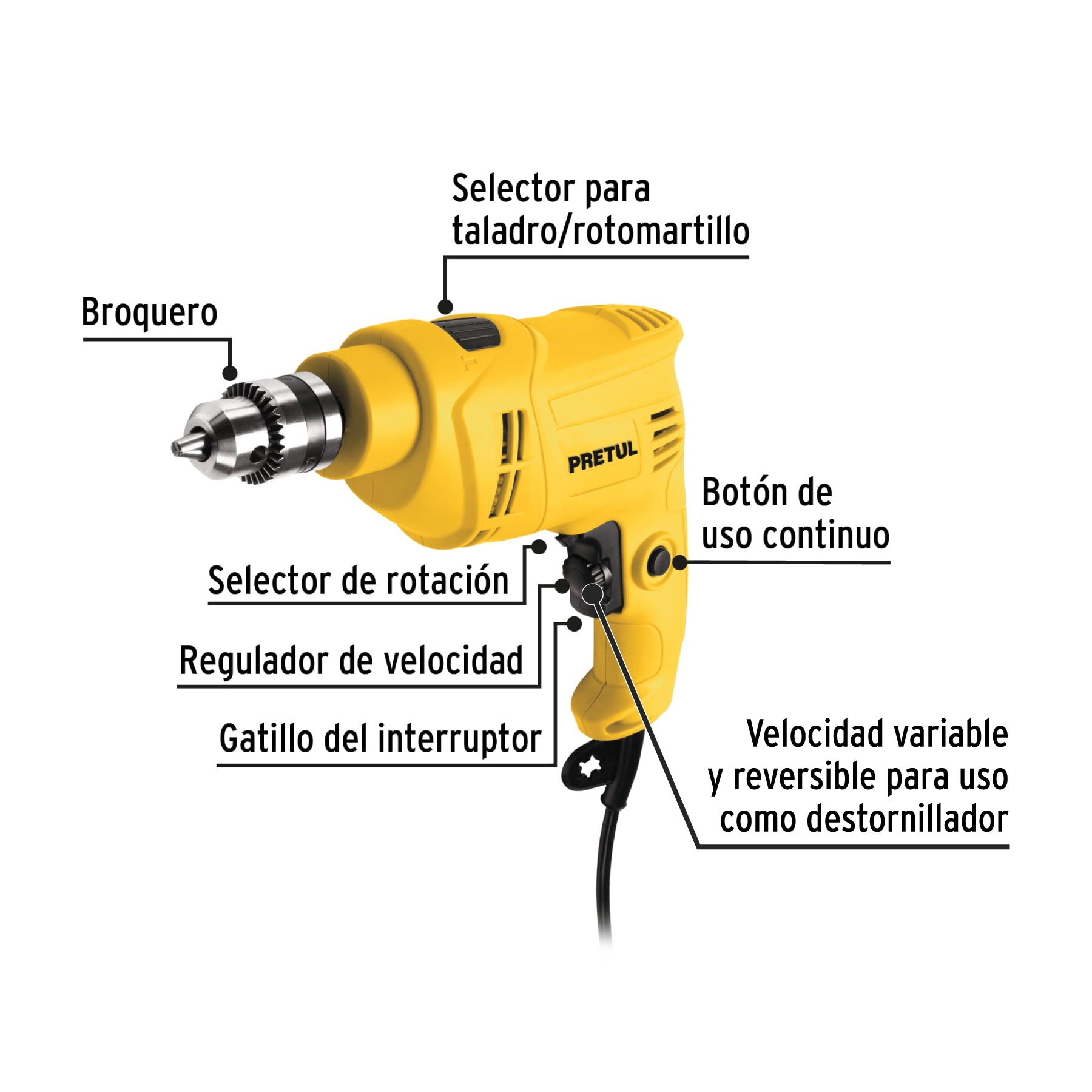 Rotomartillo 3/8', 550 W, Pretul