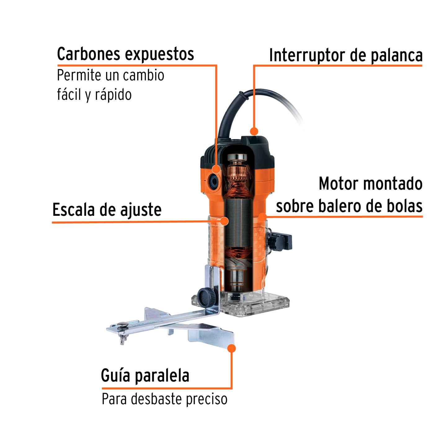 Router compacto 600W, 3/4 HP, TRUPER PRO