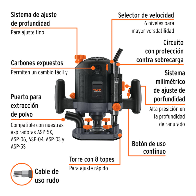 Rebajadora industrial 1-3/4 hp 1200w