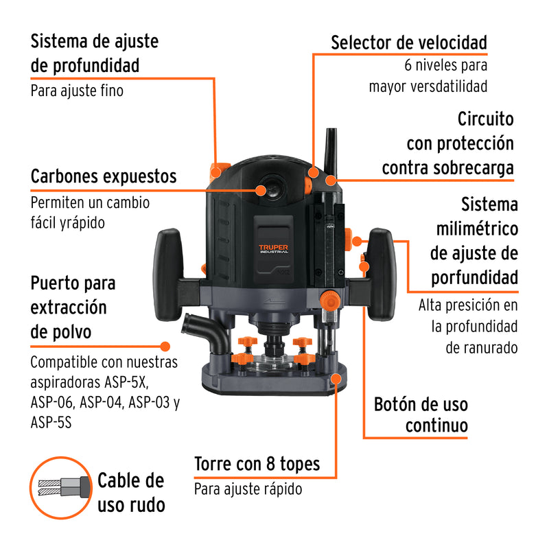 Rebajadora industrial 2-1/2 hp 1800w