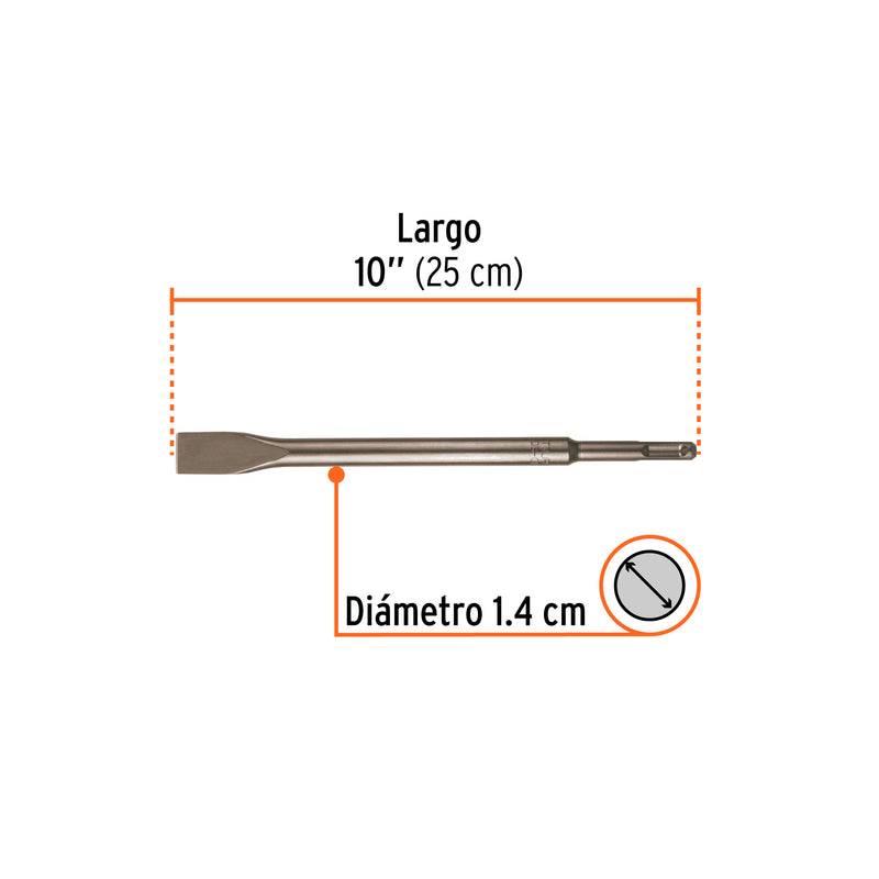 Cincel SDS, plano delgado