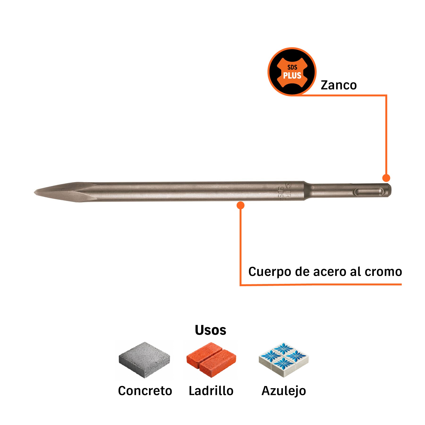 Cincel SDS, de punta