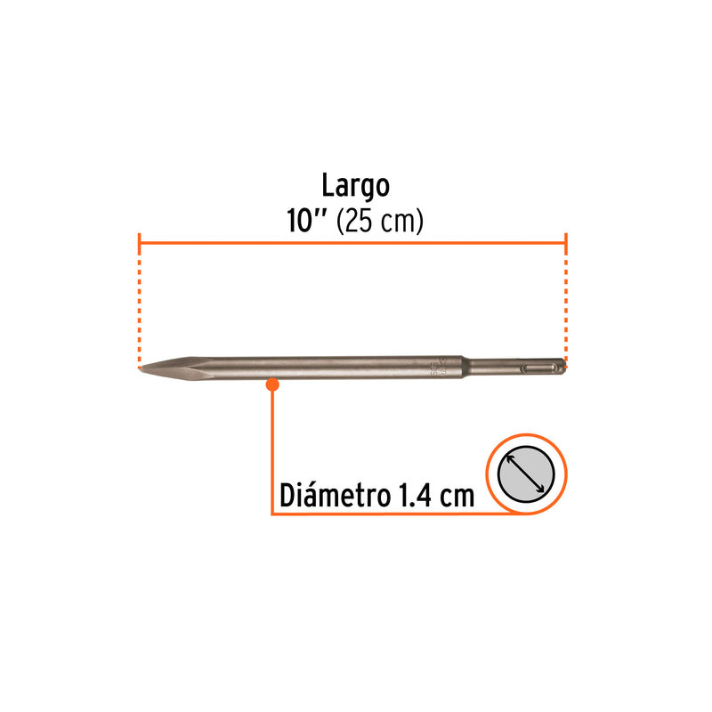 Cincel SDS, de punta