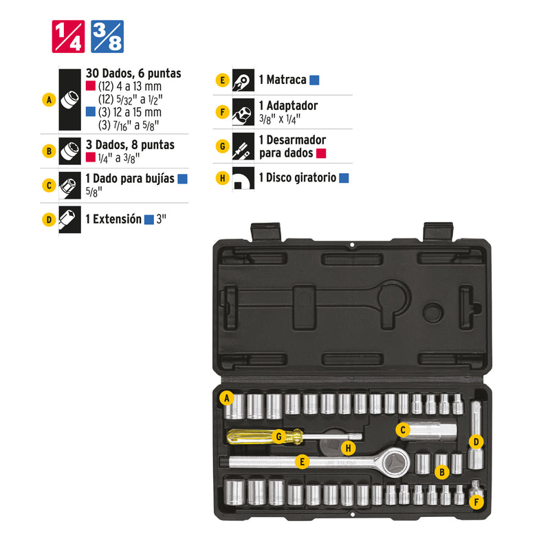 Set de herramientas para mecánica, 39 piezas, Pretul