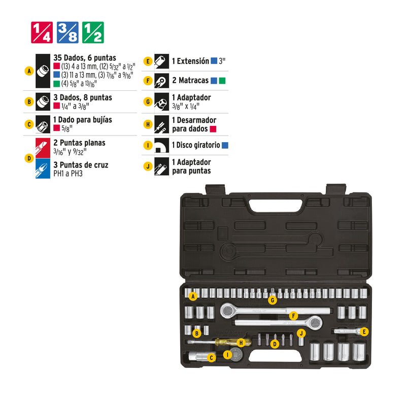 Set de herramientas para mecánica, 51 piezas, Pretul