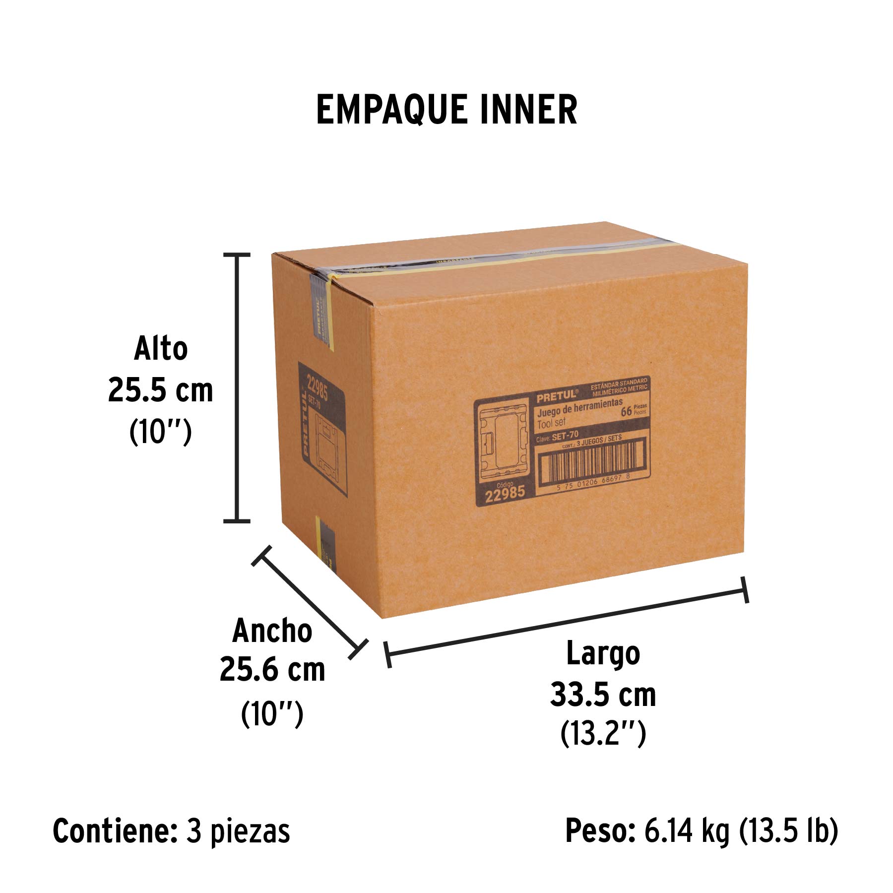 Juego de 66 piezas, Pretul