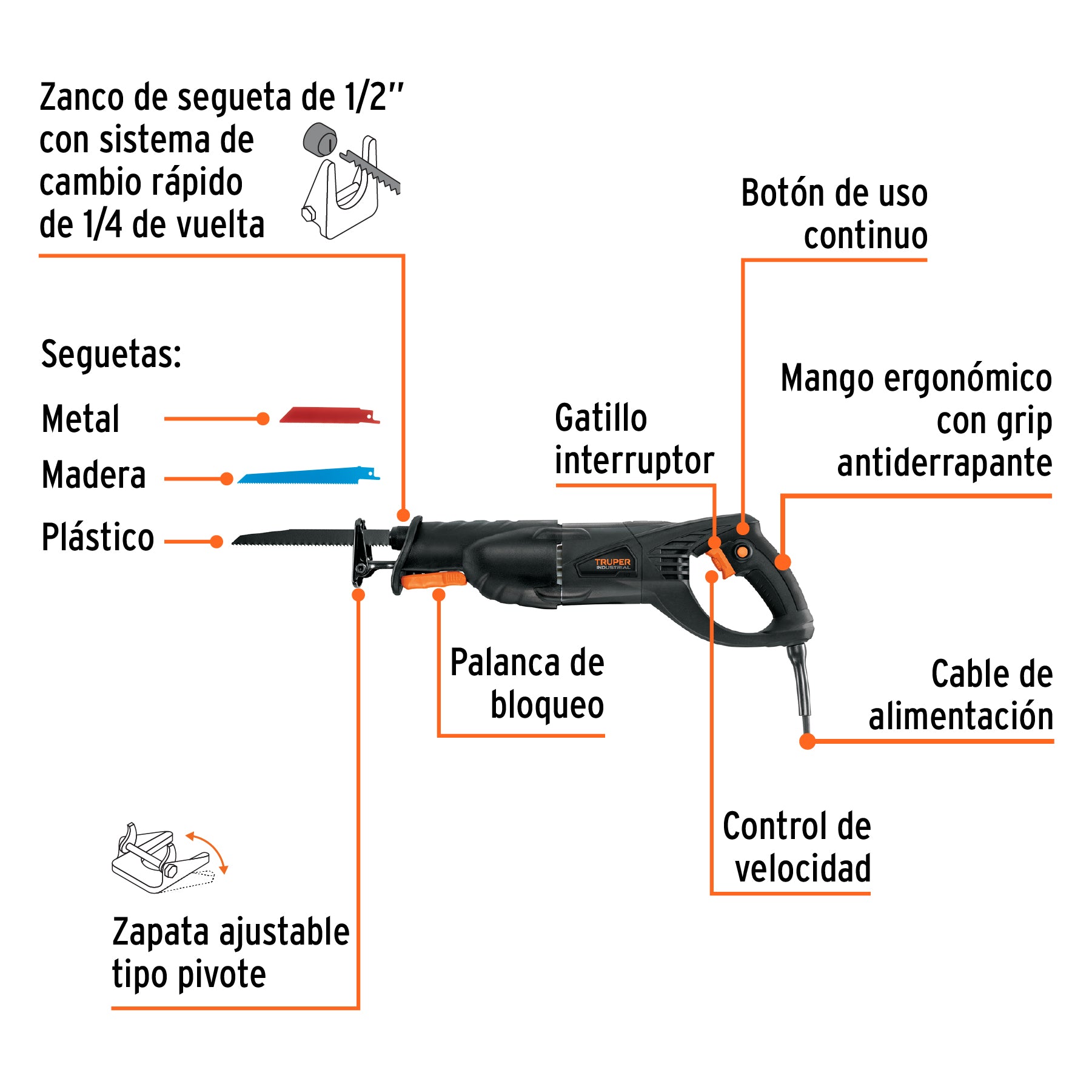 Sierra sable industrial 900 W