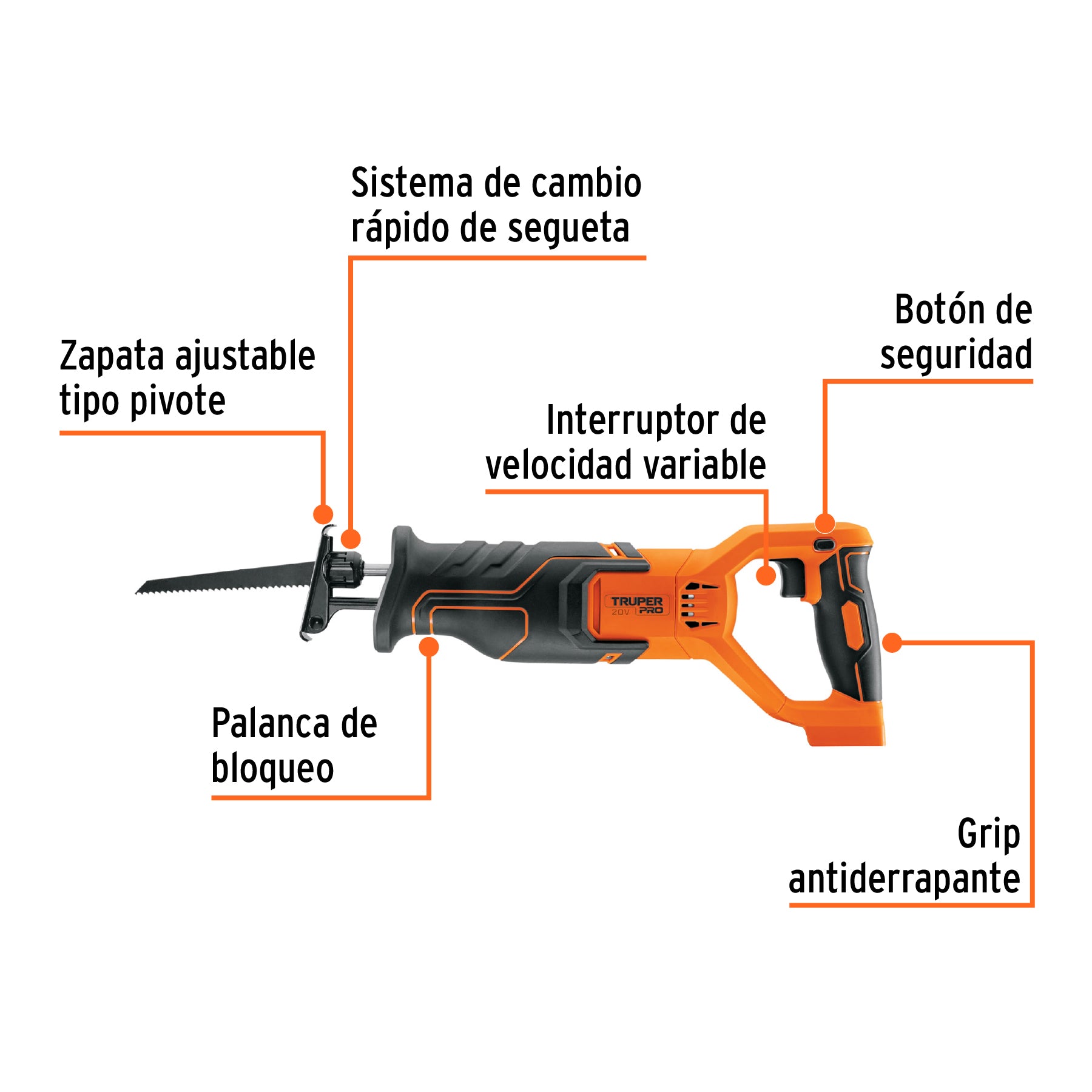 Sierra sable inal. 20V, s/accesorios, TRUPER PRO