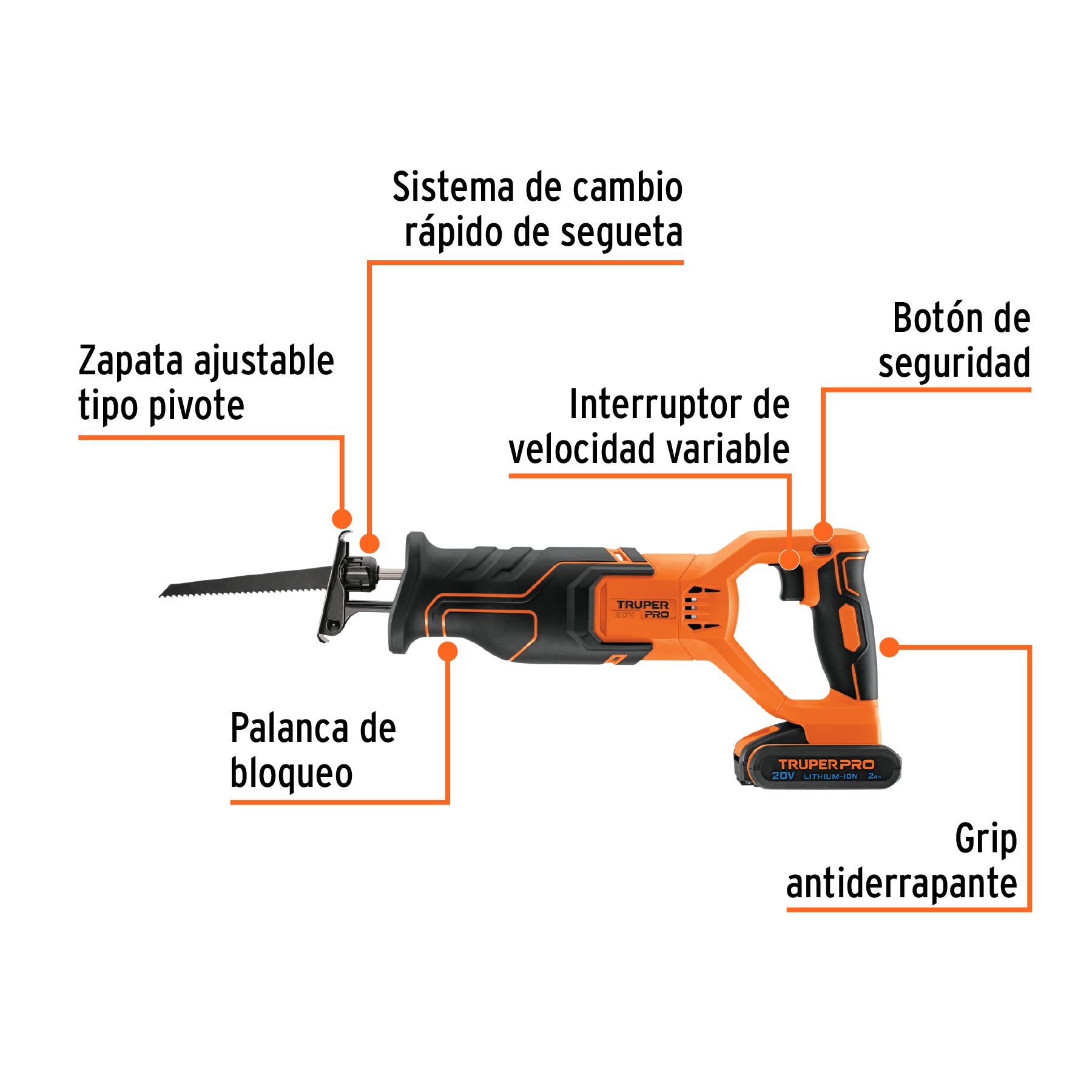 Sierra sable inal. 20V, 1 bat. 2Ah, 1 carg. TRUPER PRO