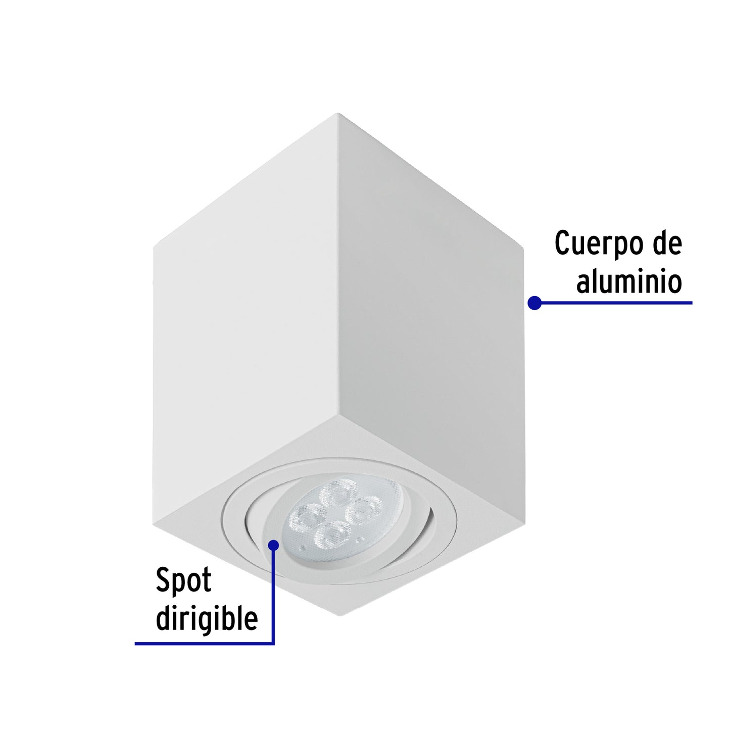 Luminario de sobreponer c/spot dirigible, cuadrado, blanco