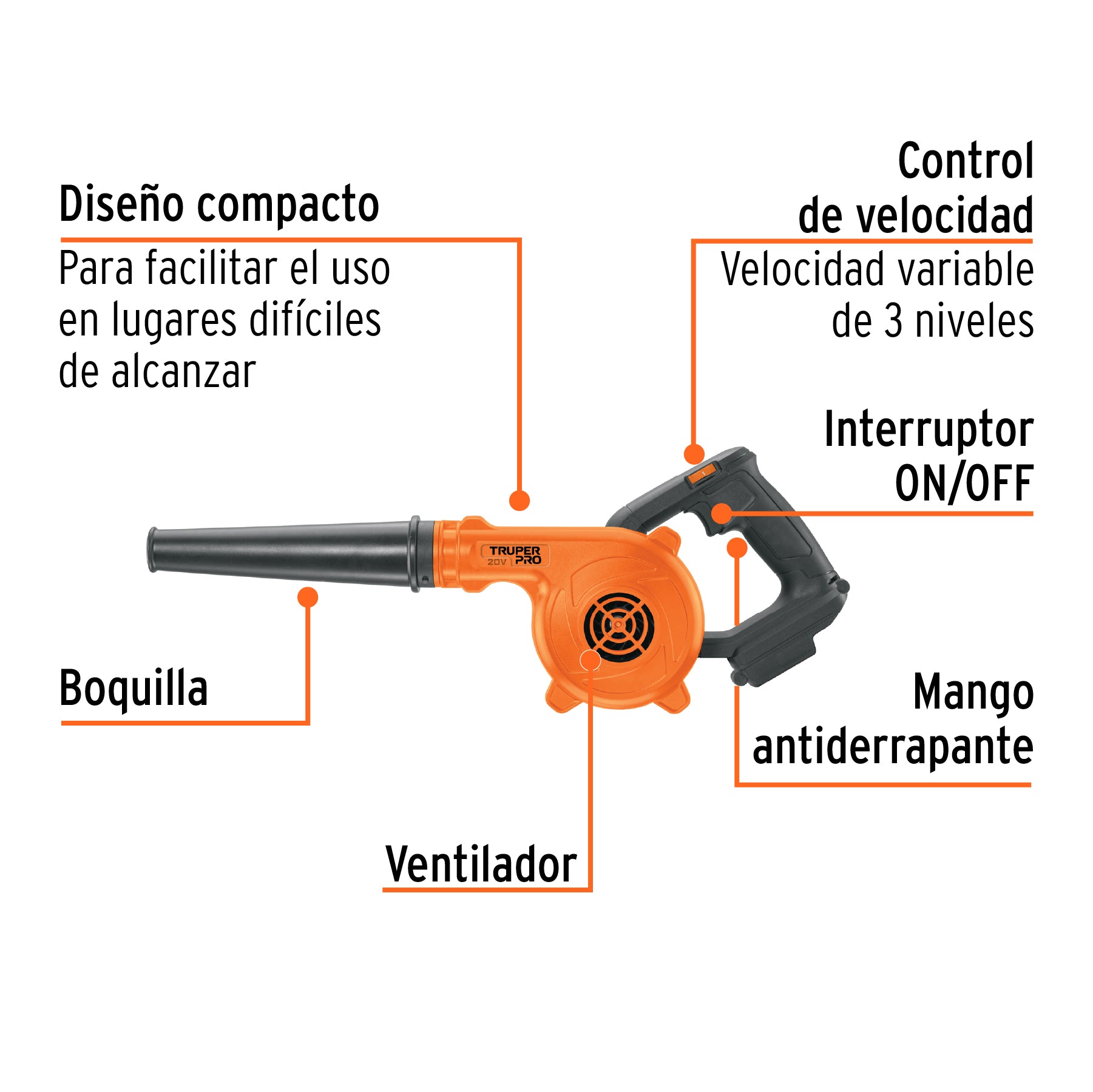 Sopladora inal. para taller 20V, s/accesorios, TRUPER PRO