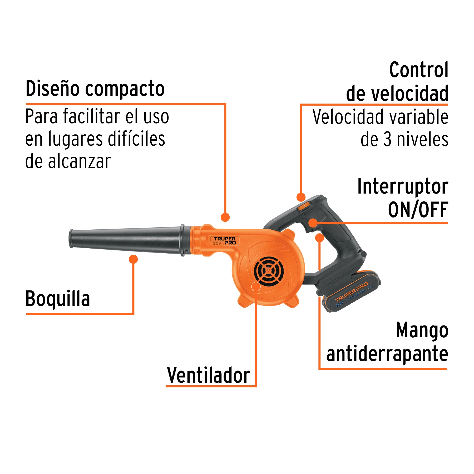 Sopladora inal. para taller 20V, 1 bat. 2Ah, 1 carg. PRO
