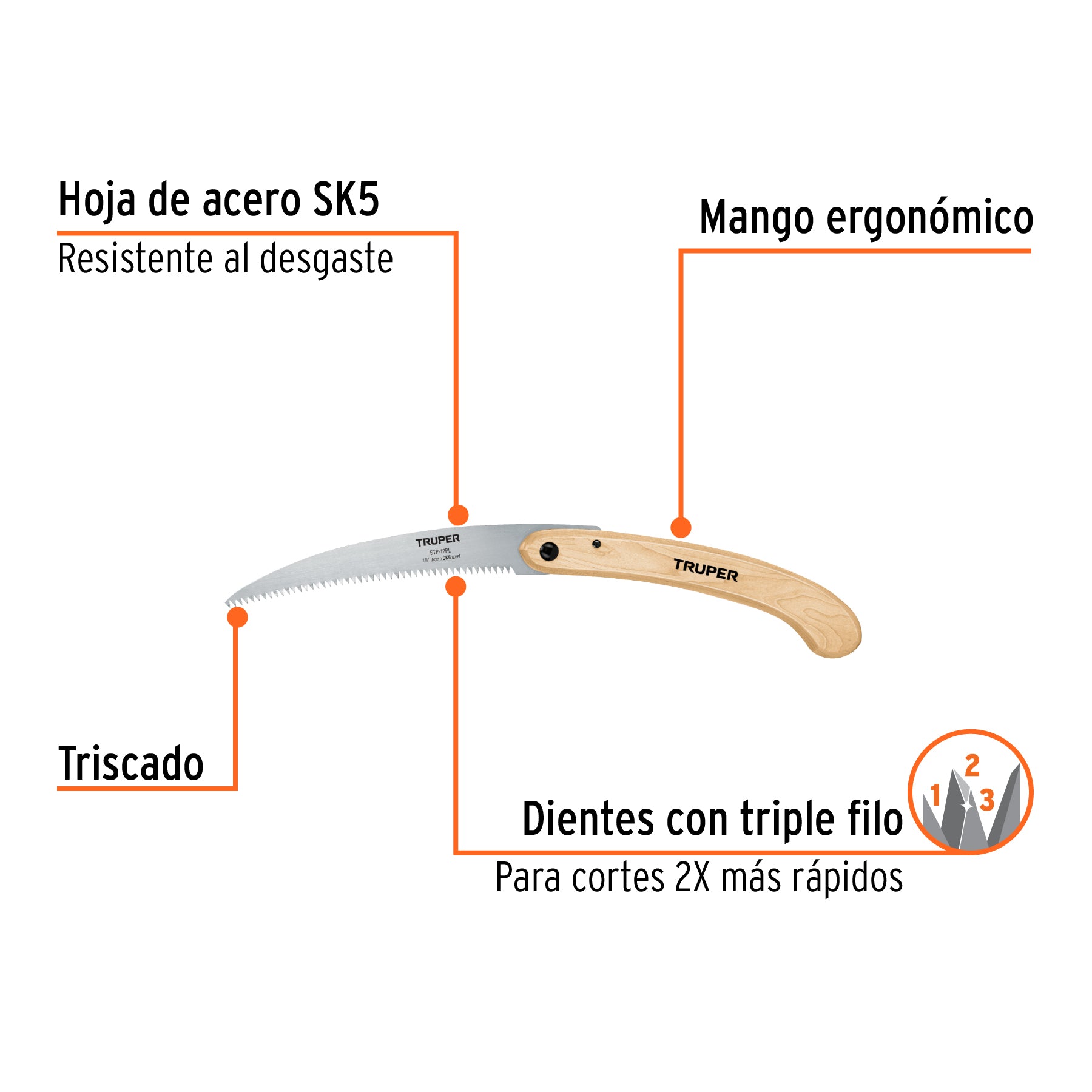 Serrucho de poda 12", plegable, mango de madera, 6 DPP