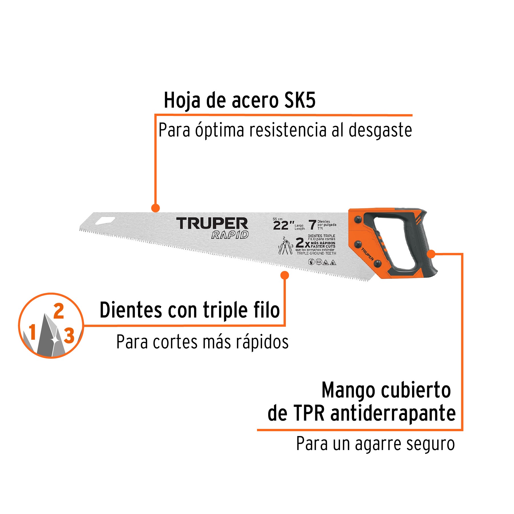 Serrucho Rapid 22', mango Comfort grip