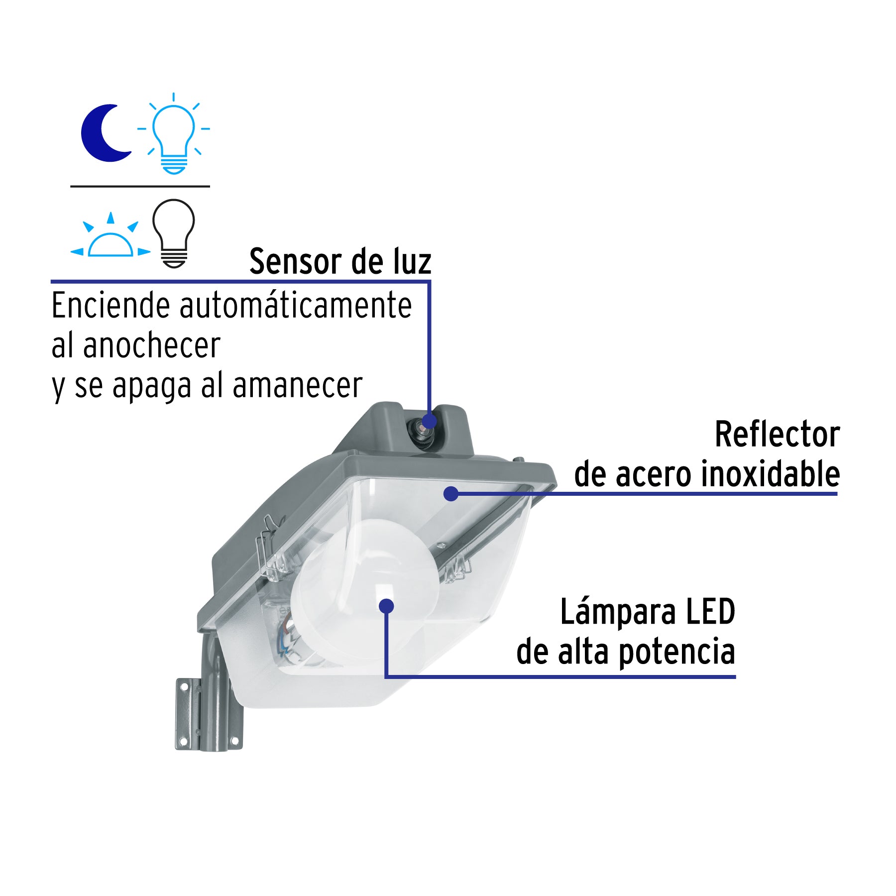 Suburbano ABS con fotocelda, 45W, 6500K, Fluorescente