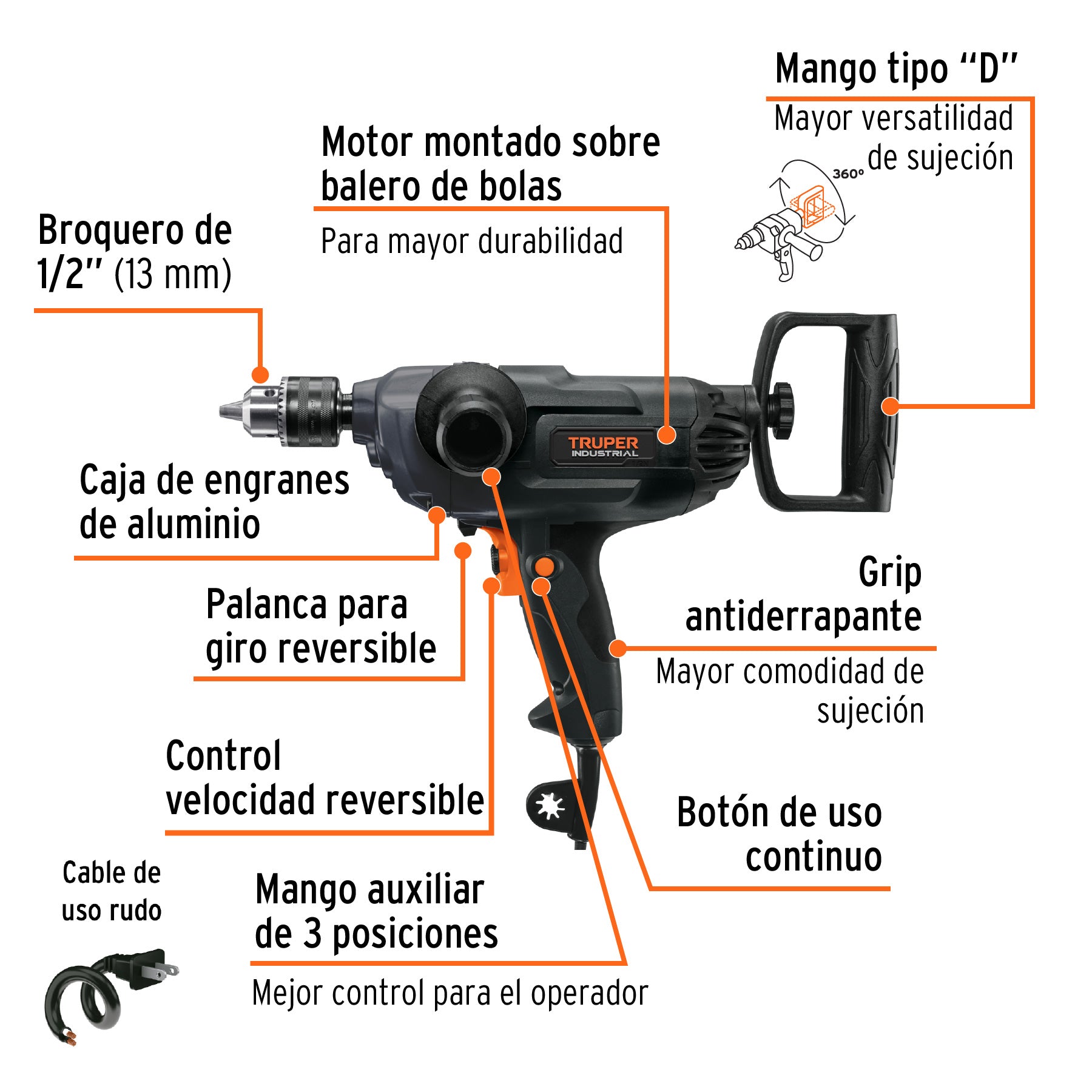 Taladro tipo espada 1/2", industrial, 1150 W