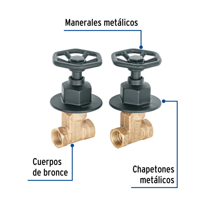 Juego manerales redondos, roscables p/regadera, negro, Foset