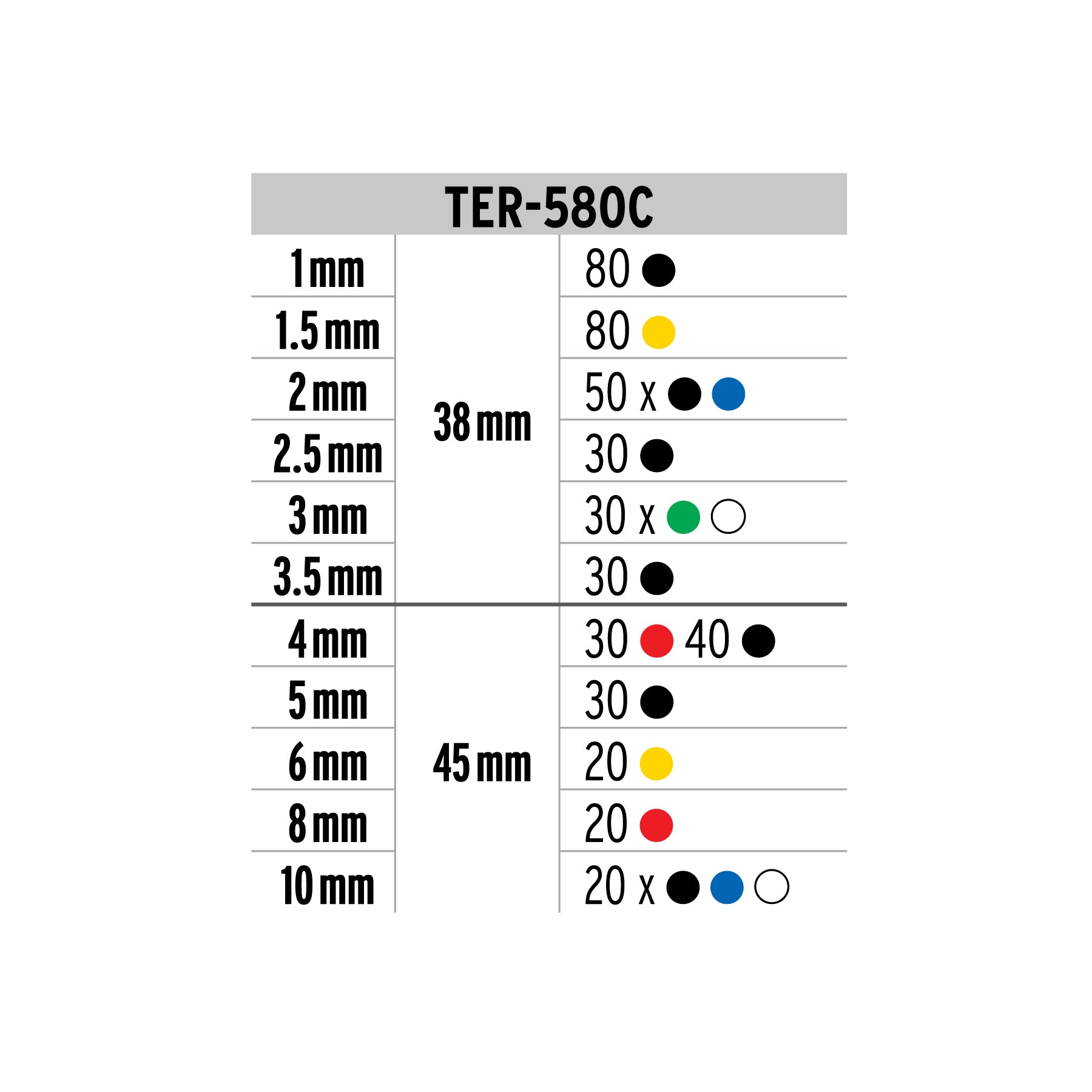 Juego de 580 piezas de Tubo Termocontráctil, VOLTECK