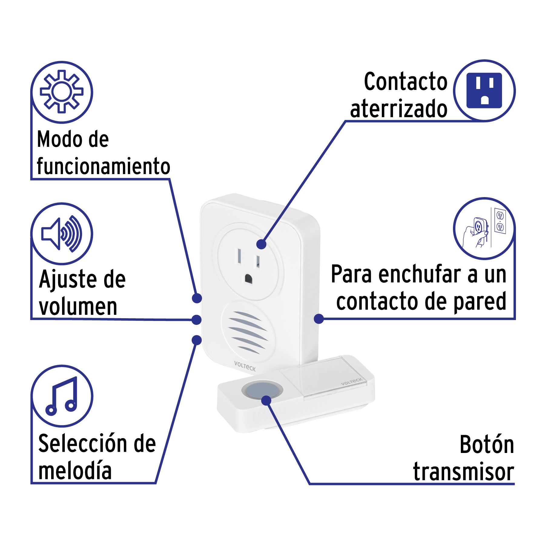 Timbre inalámbrico con clavija, alcance de 50 m.