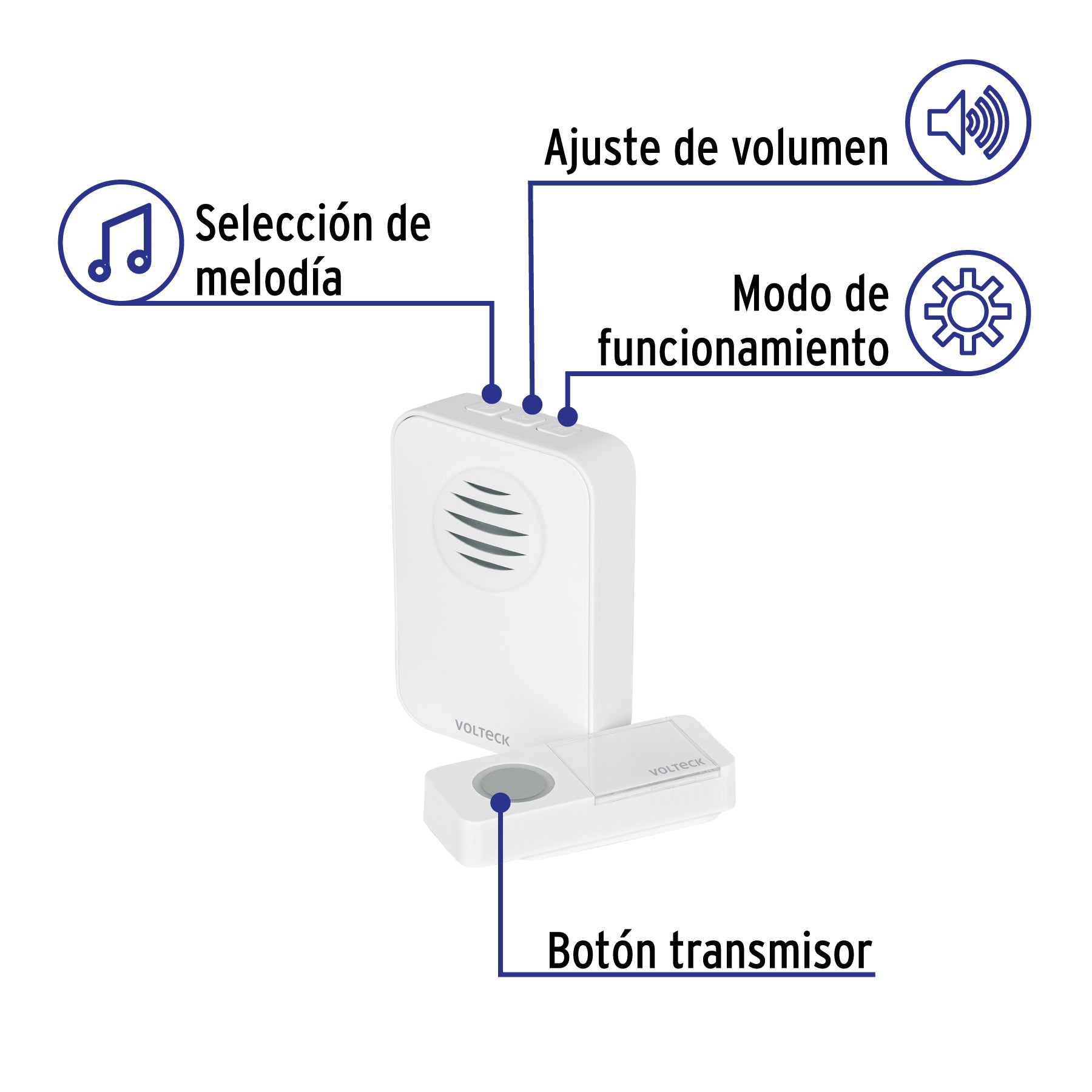 Timbre inalámbrico, 1 control, alcance de 50 m.