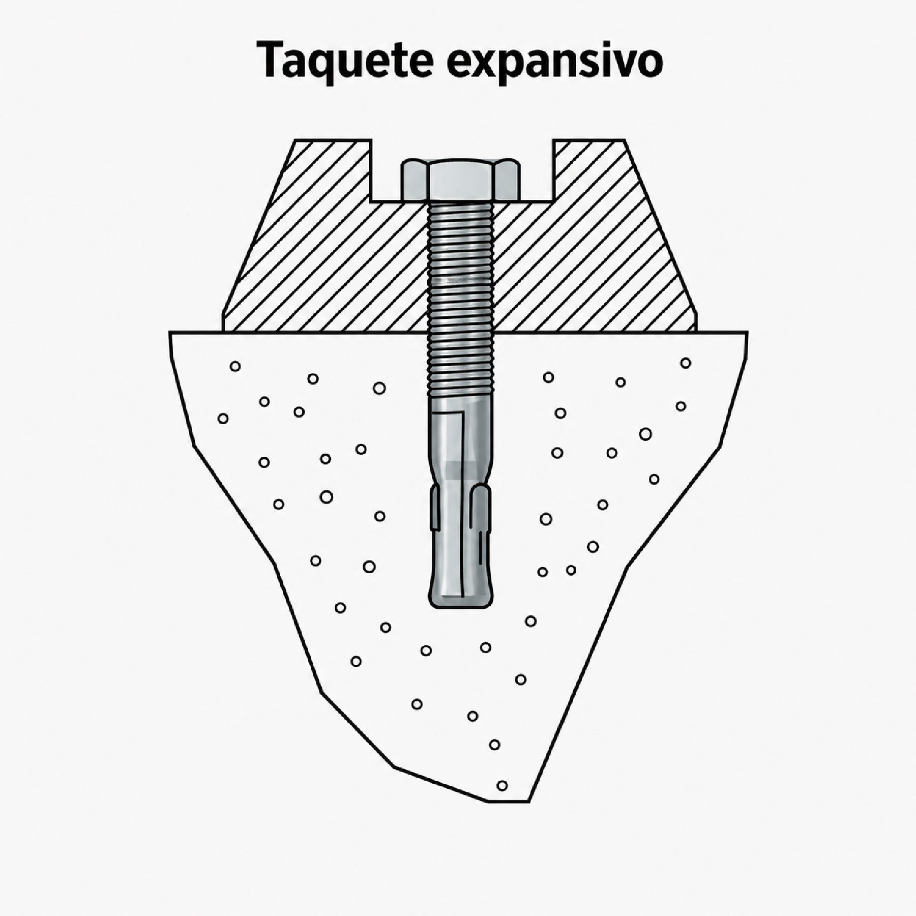 Tope de 180 cm para estacionamiento, TRUPER