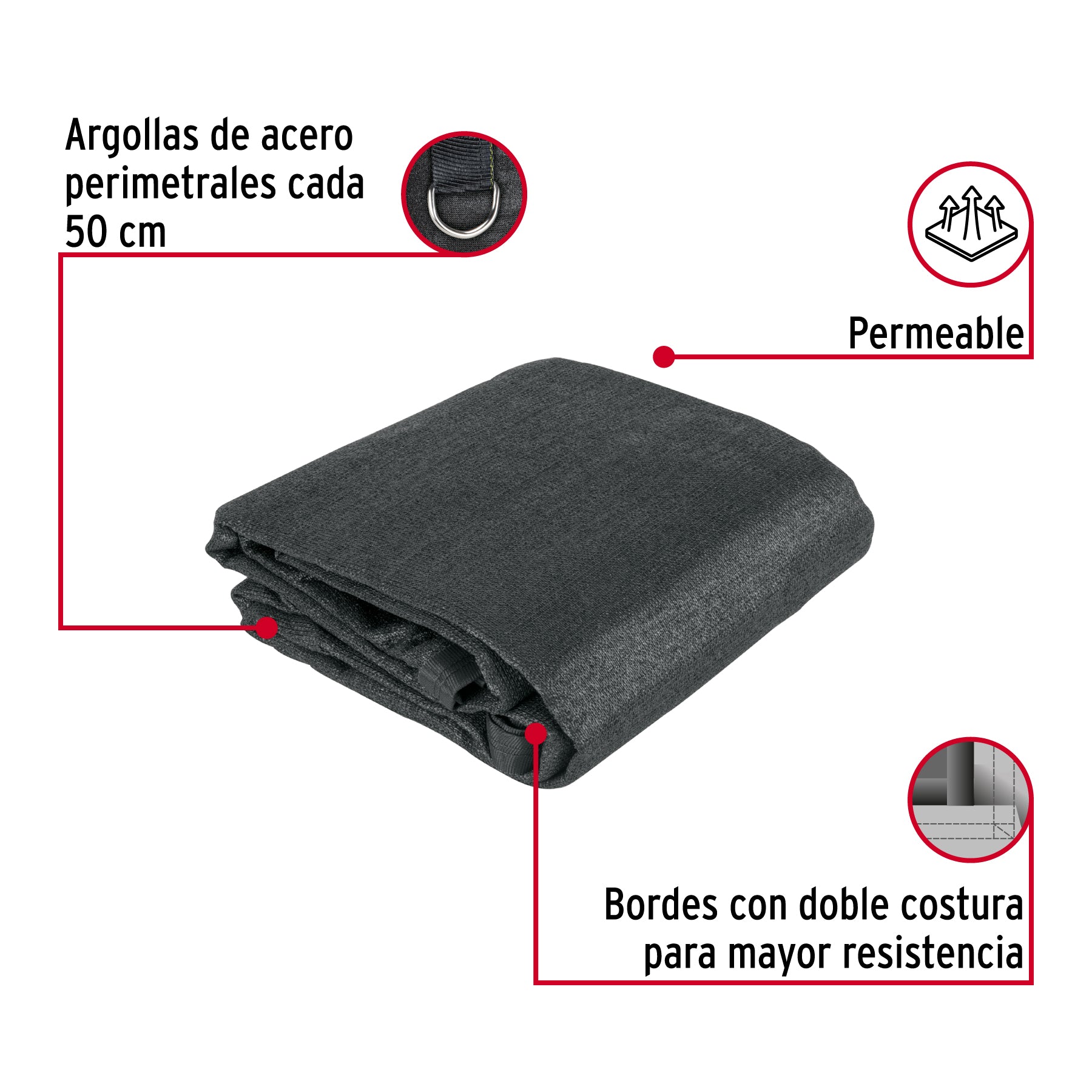 Toldo raschel negro de 3 m, 90% sombra, ancho 3 m, FIERO